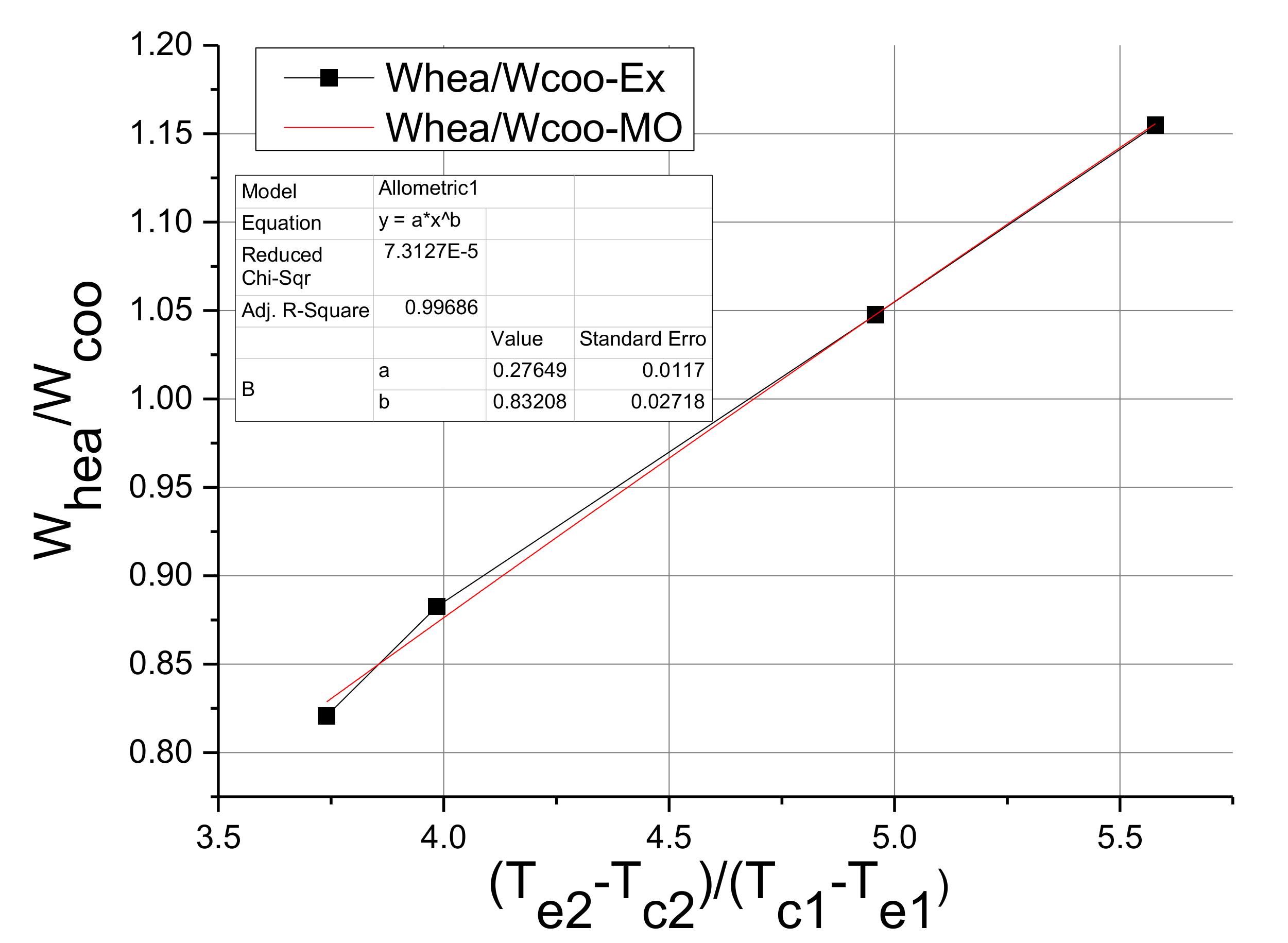 Energies 14 07040 g018