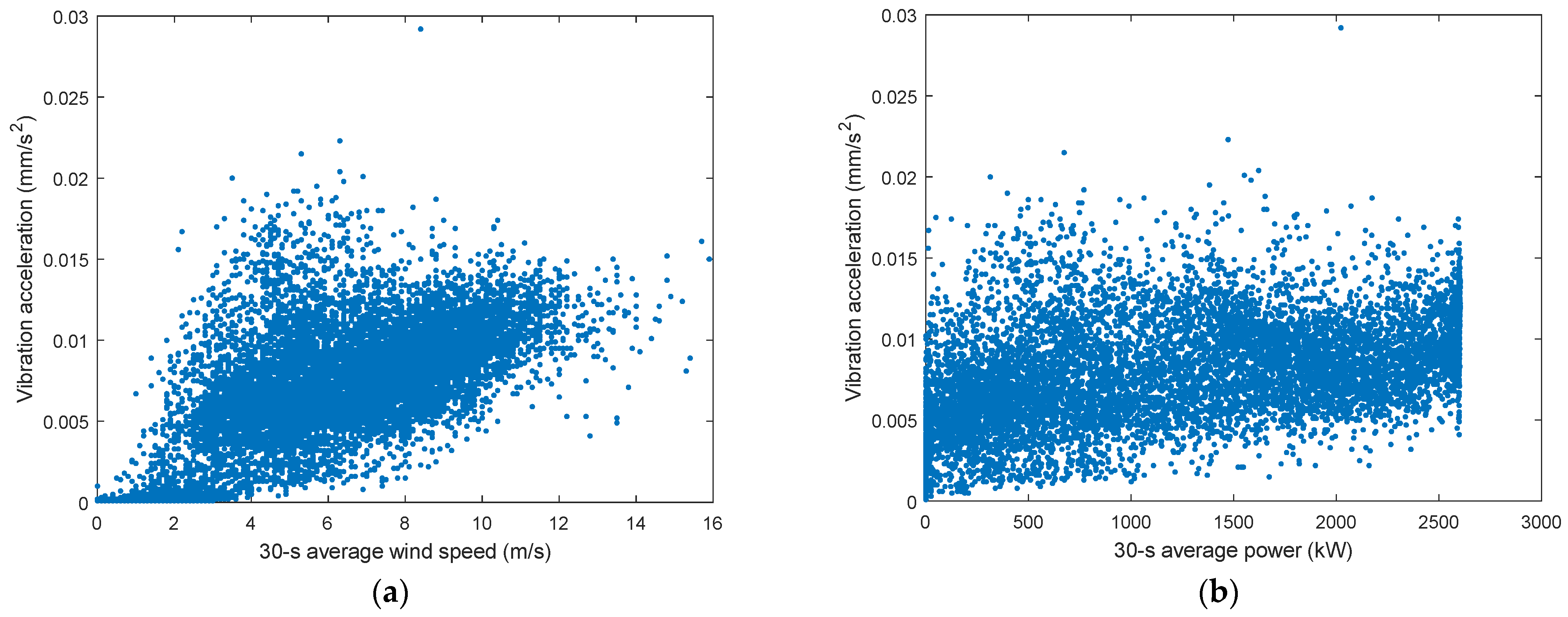 Energies 14 07043 g001