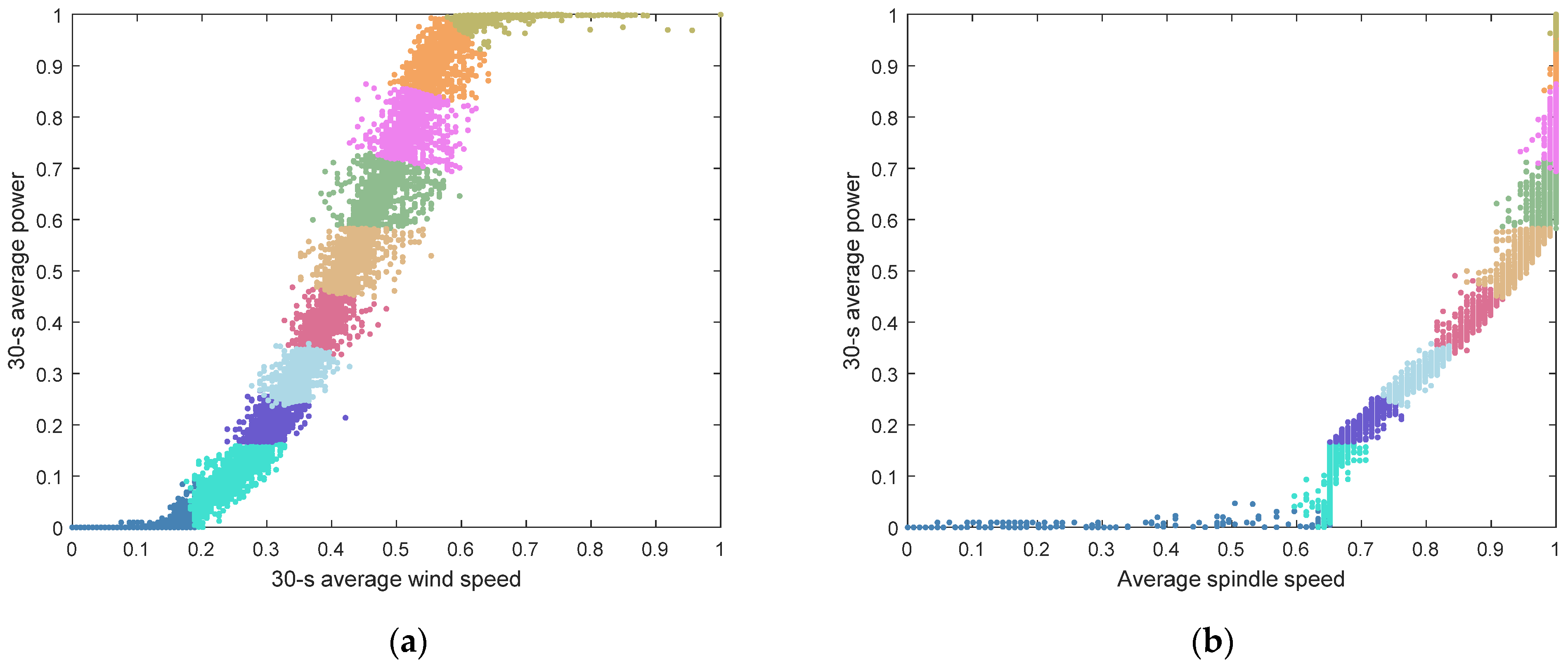 Energies 14 07043 g010