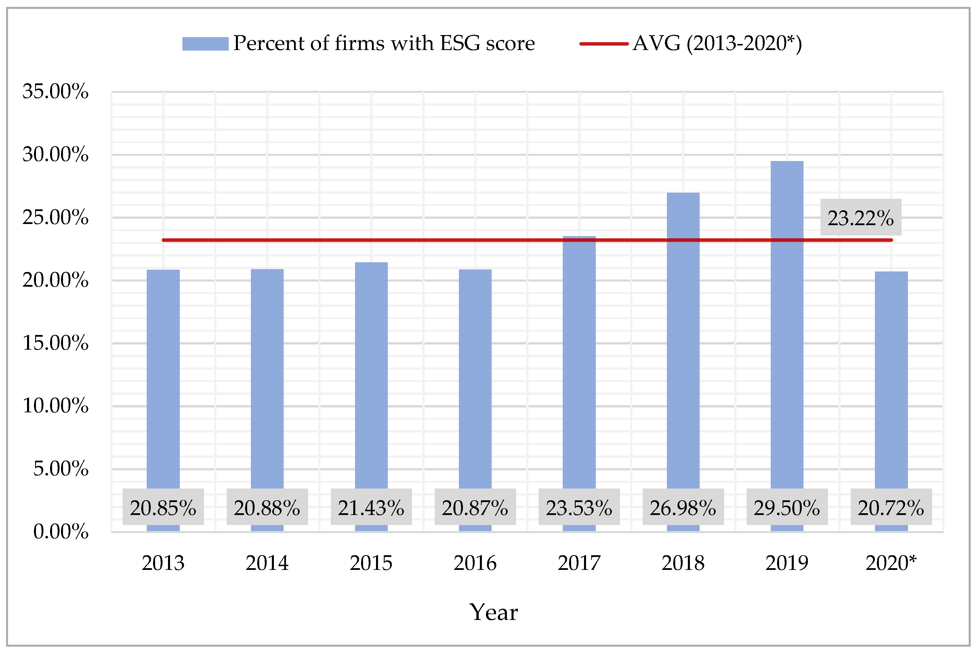 Energies 14 07055 g001