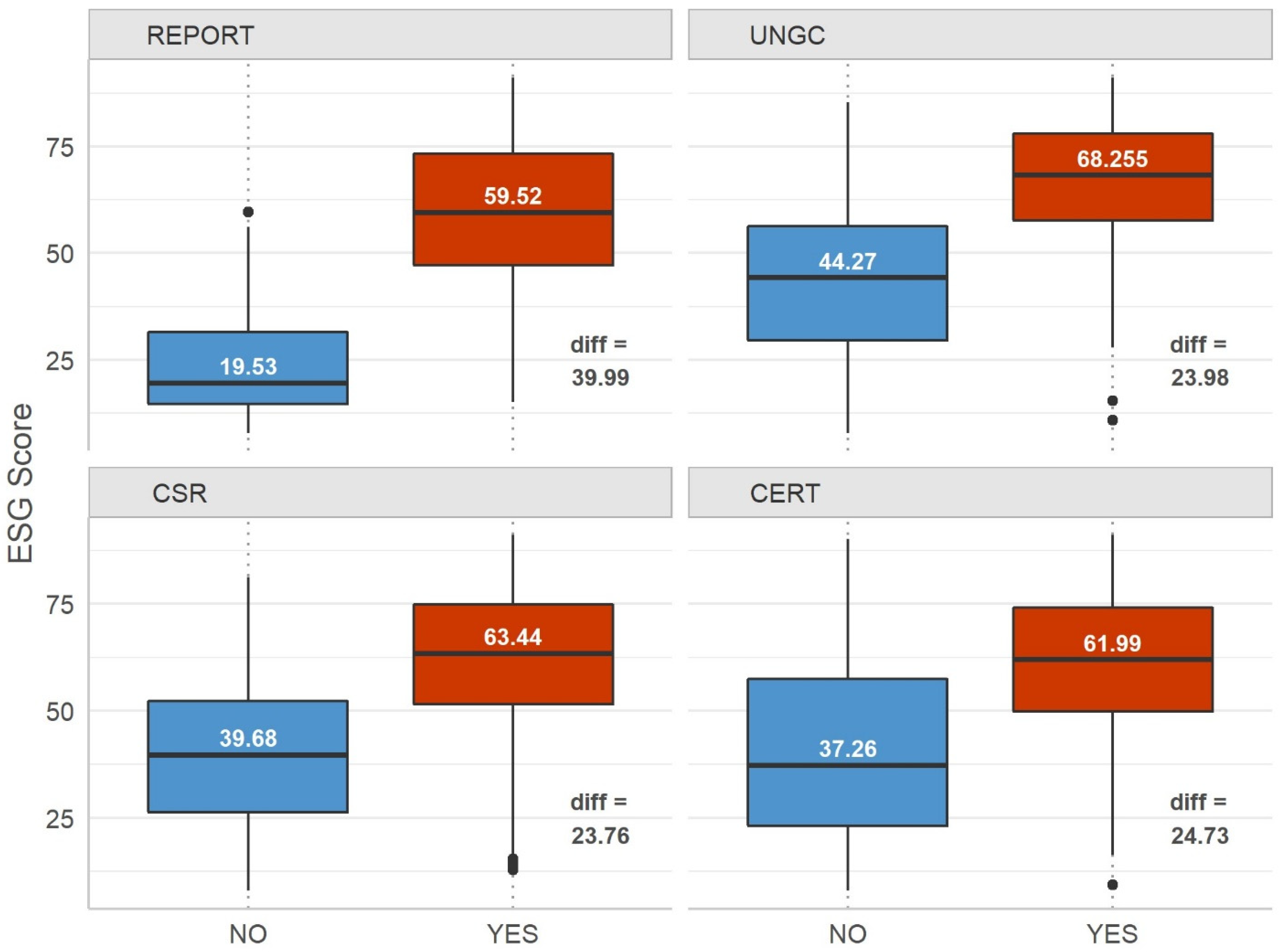 Energies 14 07055 g003