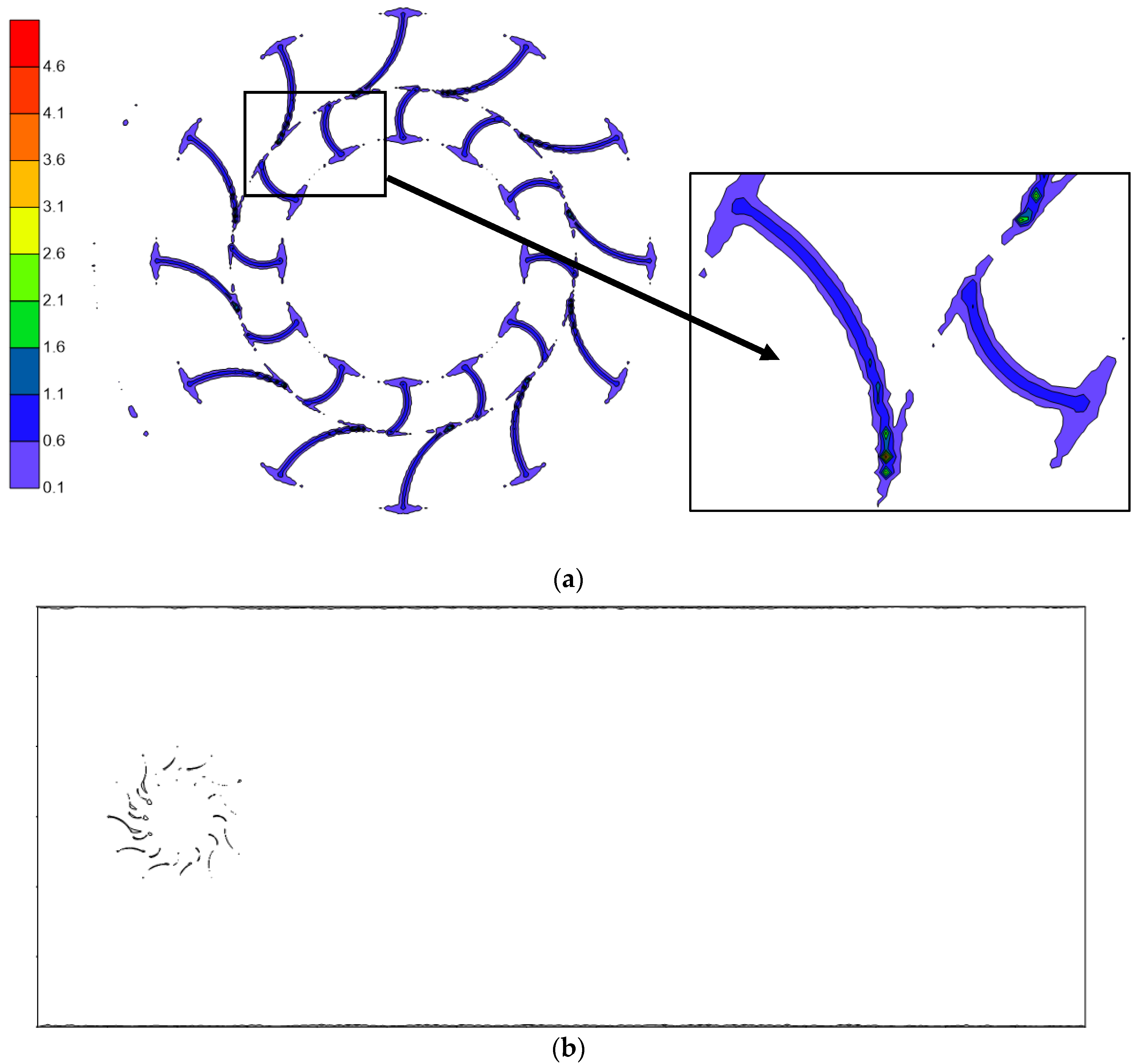 Energies 14 07060 g004a