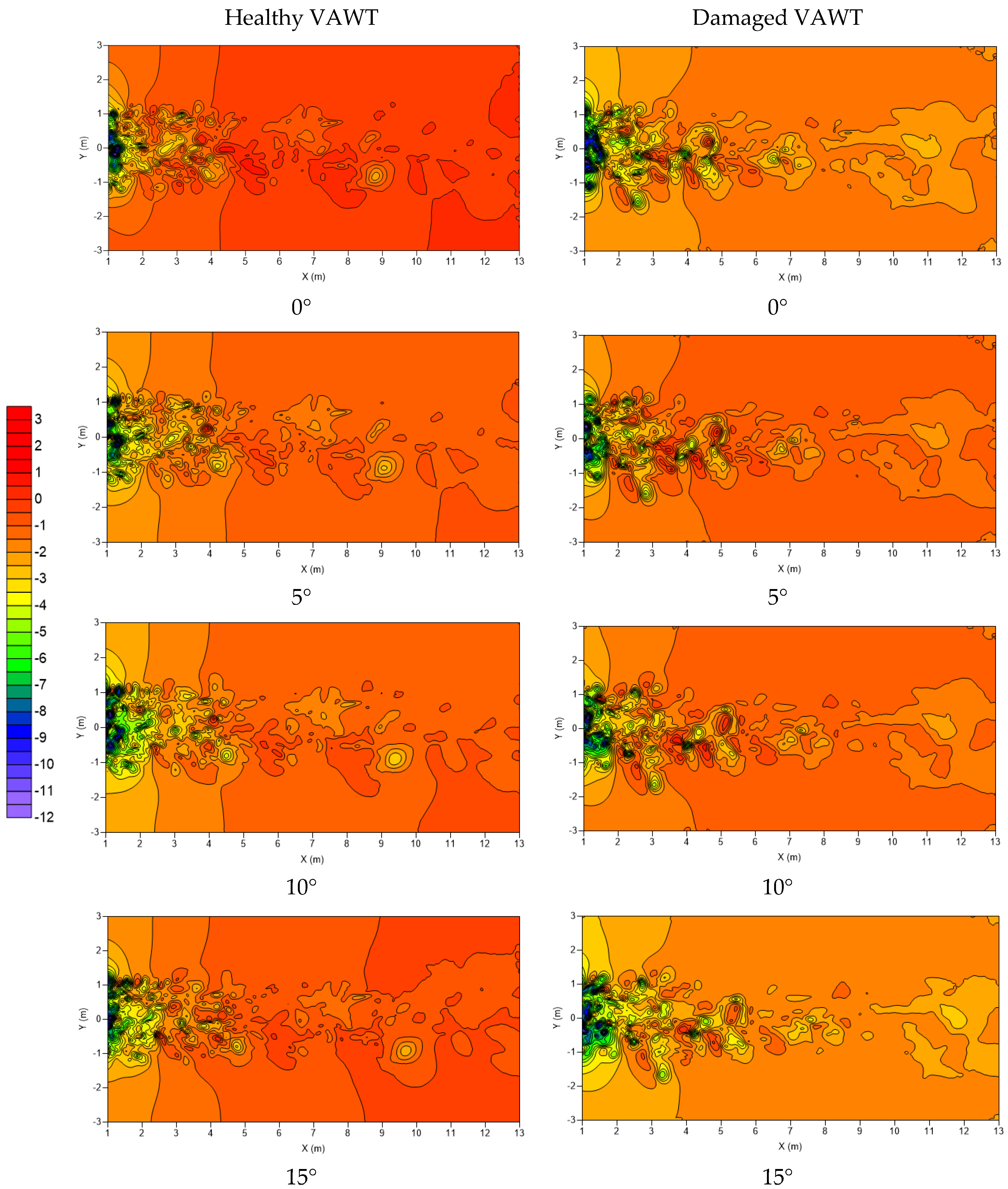 Energies 14 07060 g008a