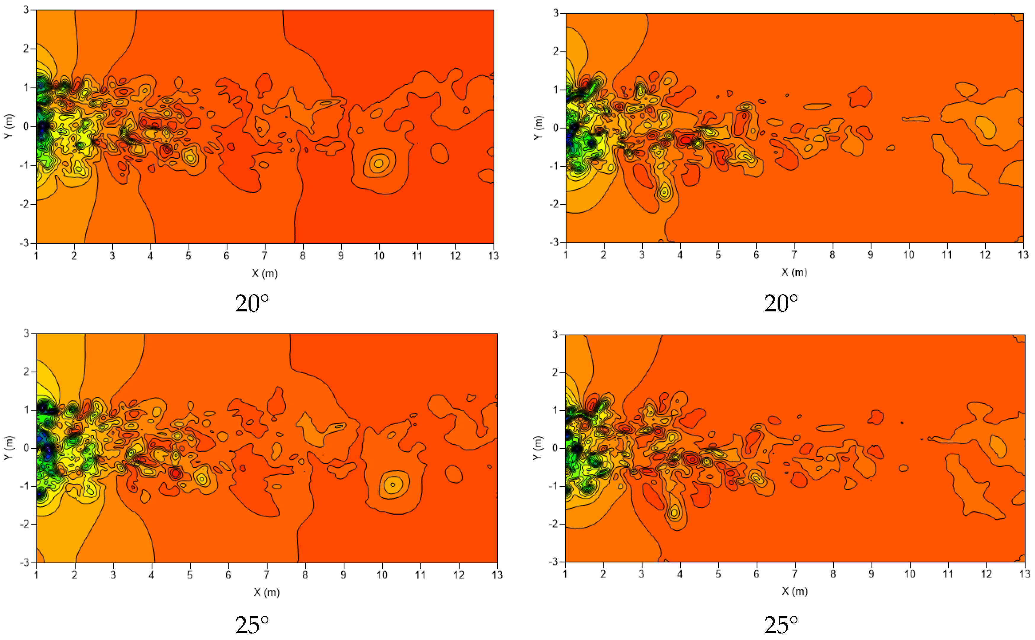 Energies 14 07060 g008b