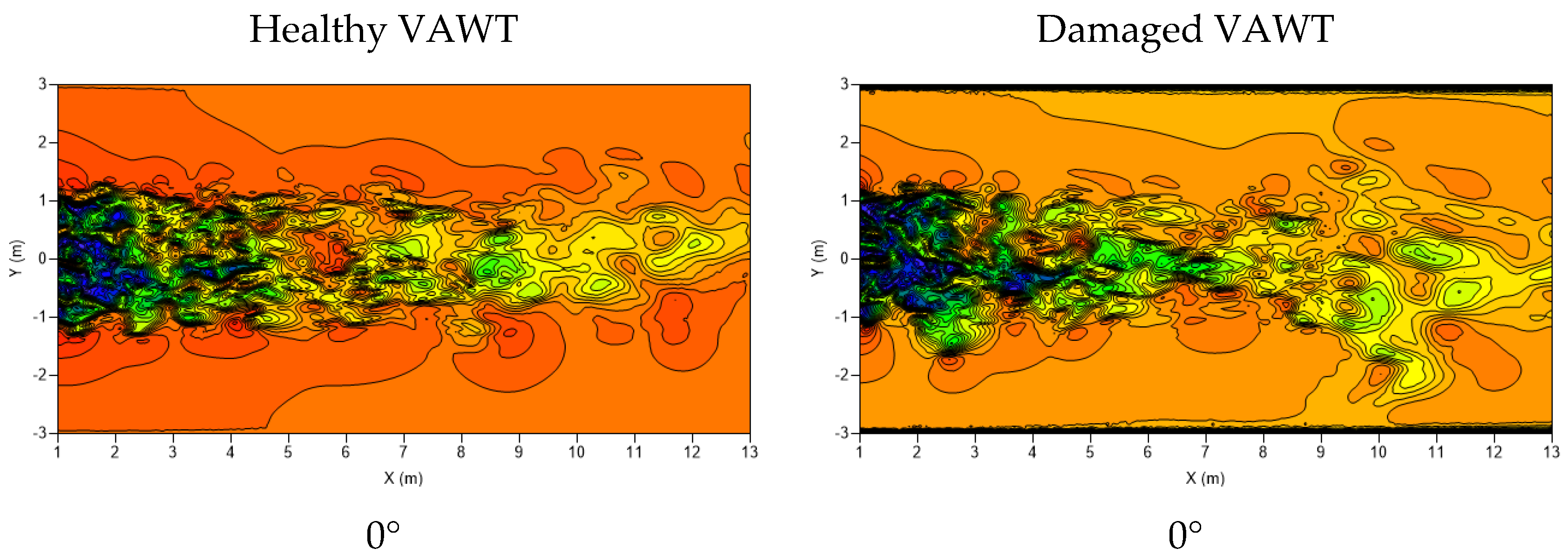 Energies 14 07060 g009a