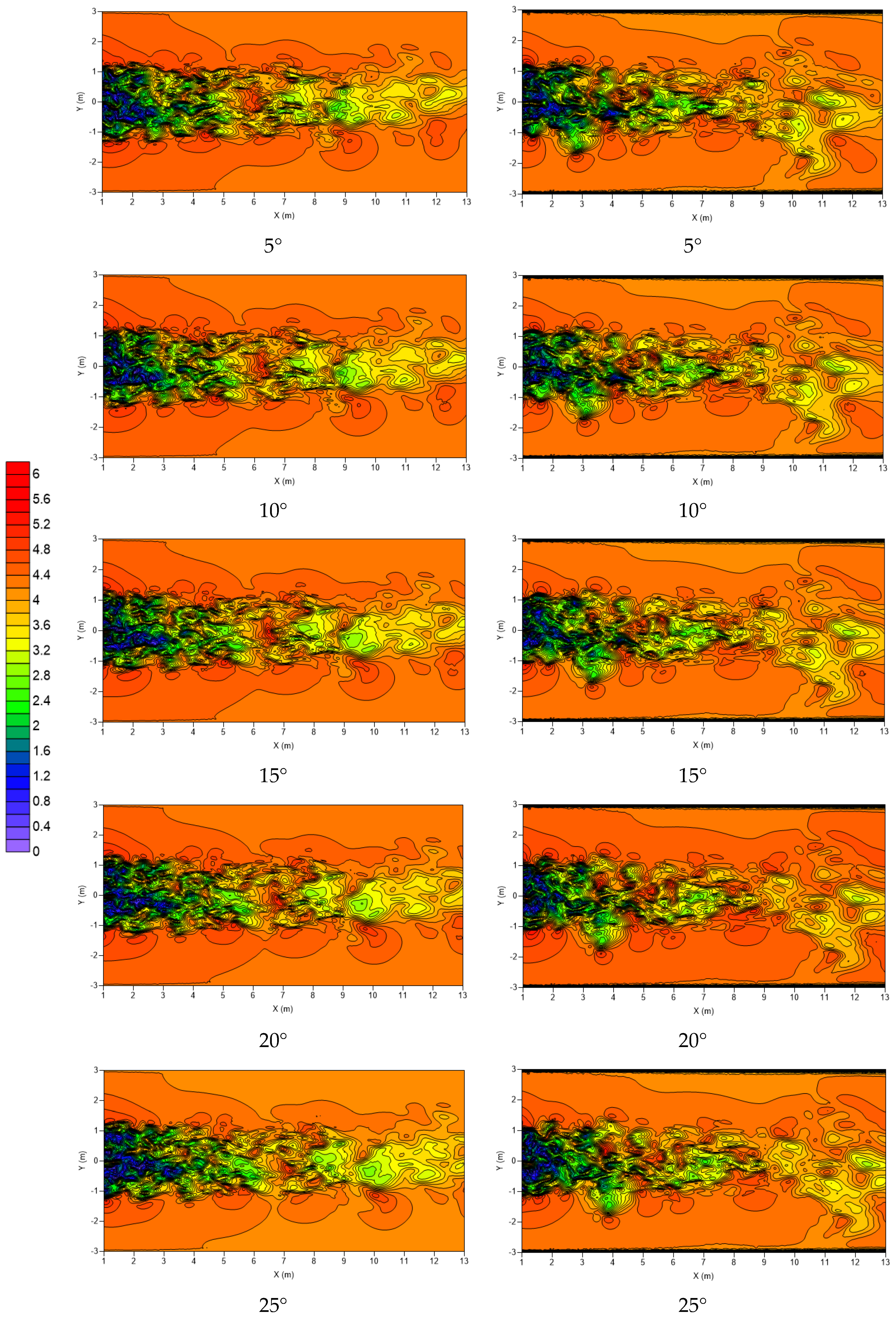 Energies 14 07060 g009b