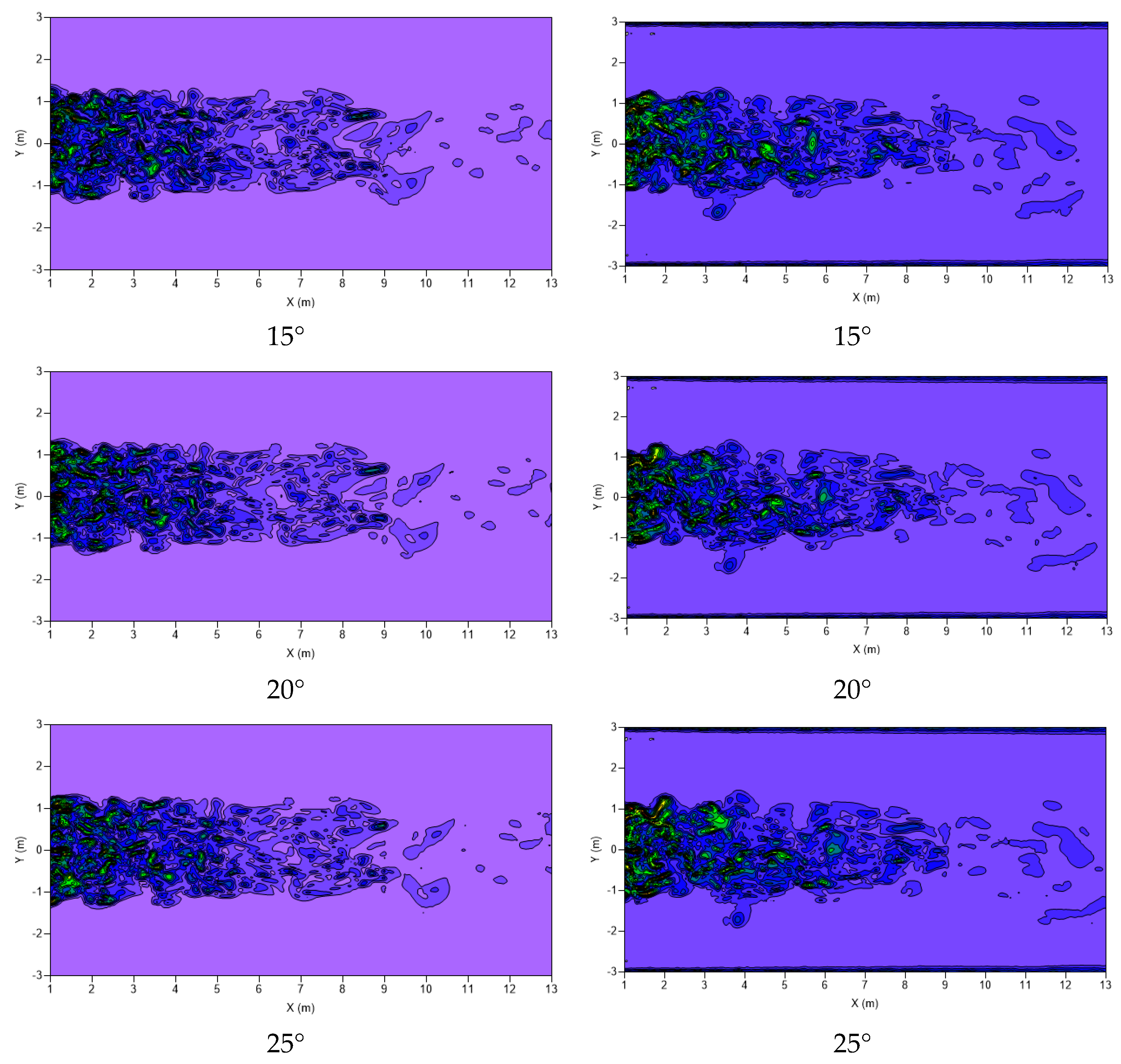 Energies 14 07060 g010b