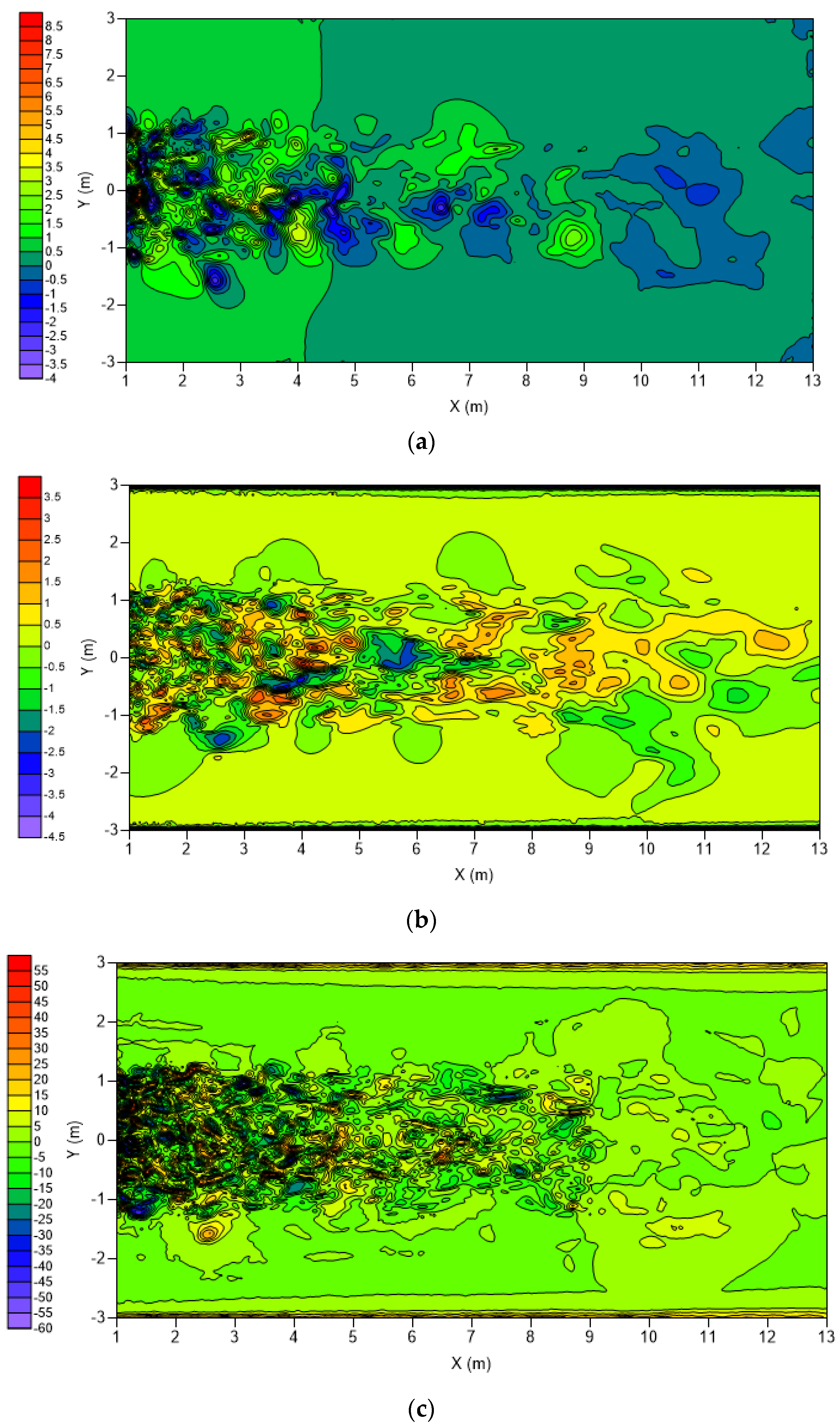 Energies 14 07060 g011