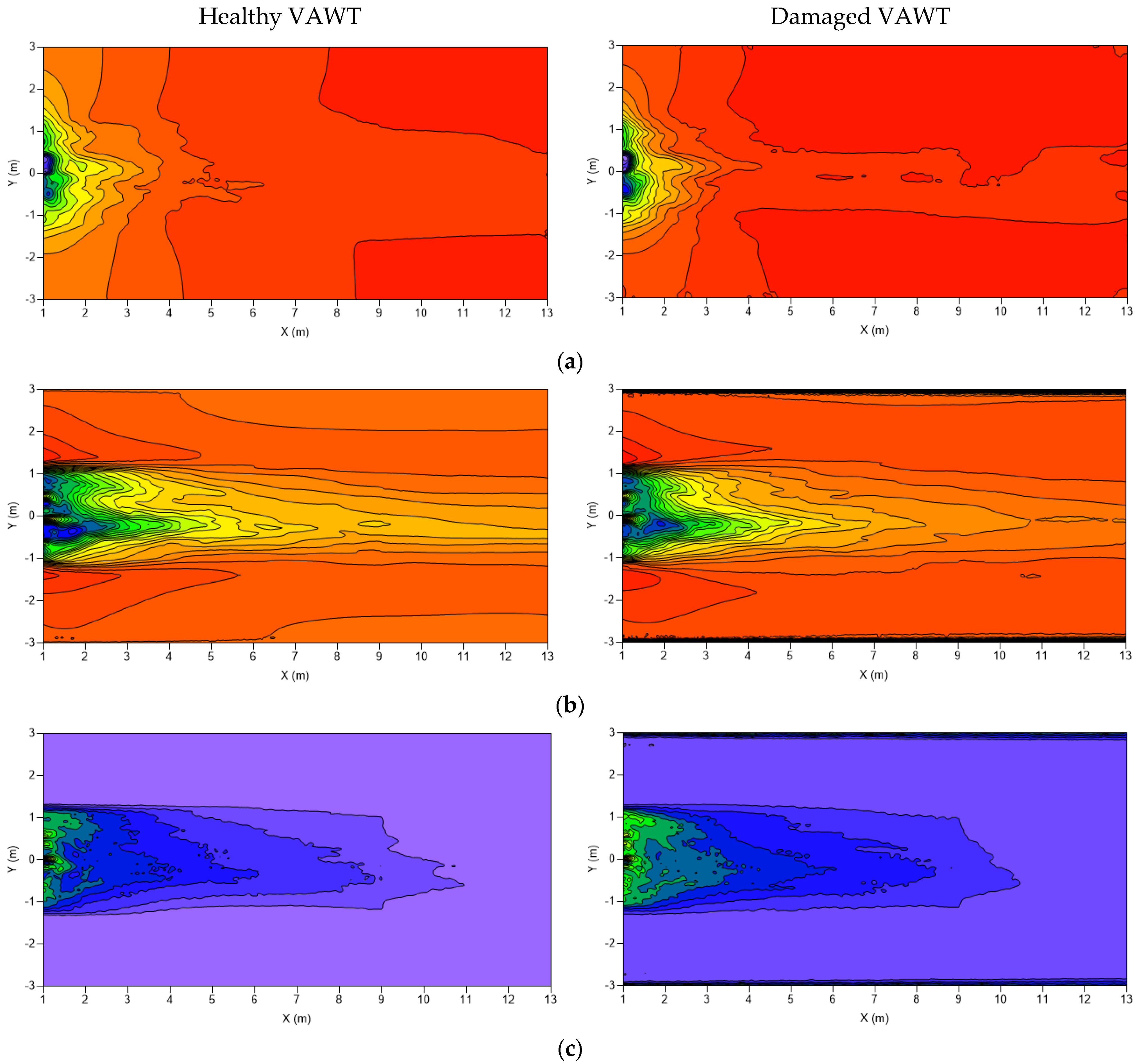 Energies 14 07060 g013