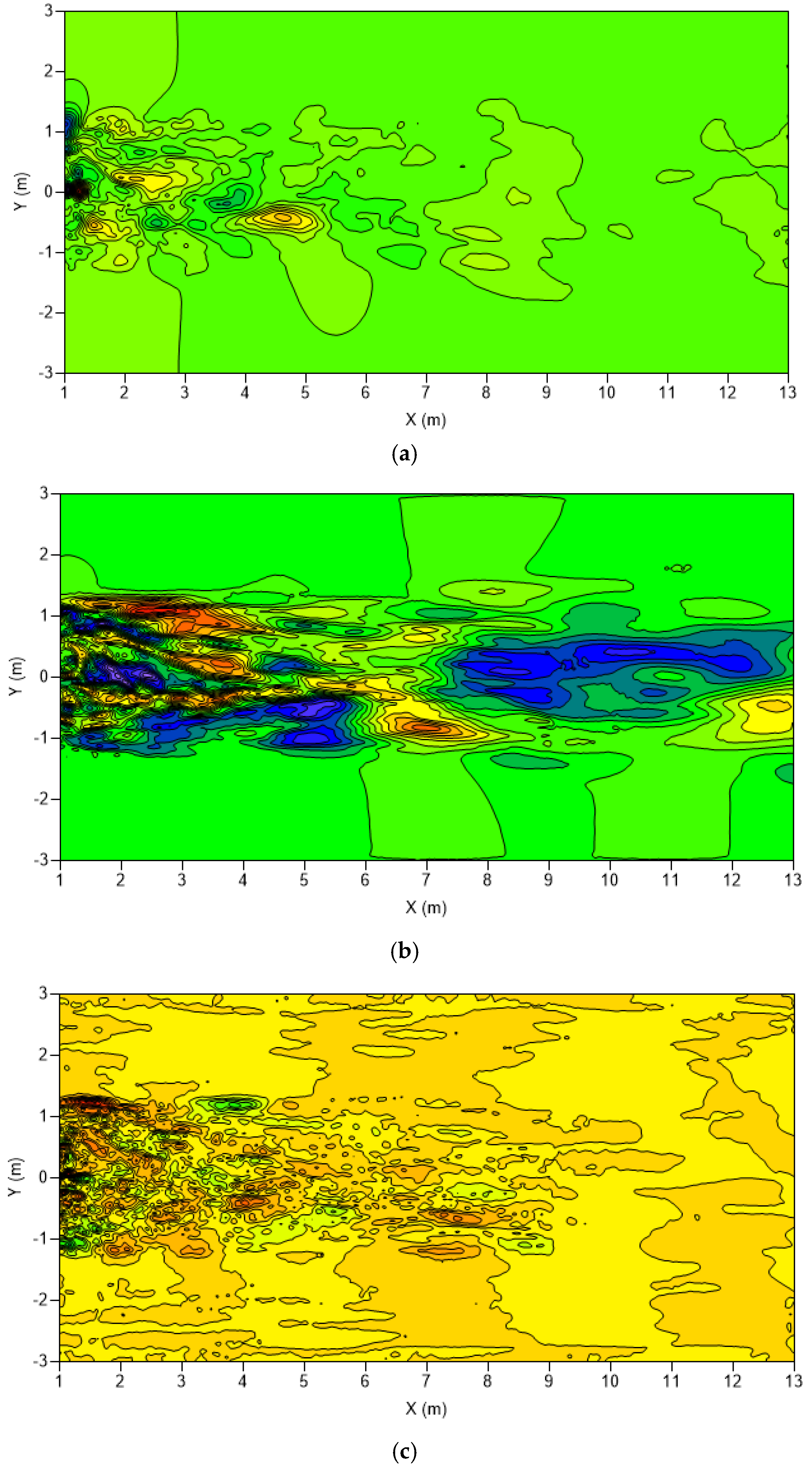 Energies 14 07060 g0a2