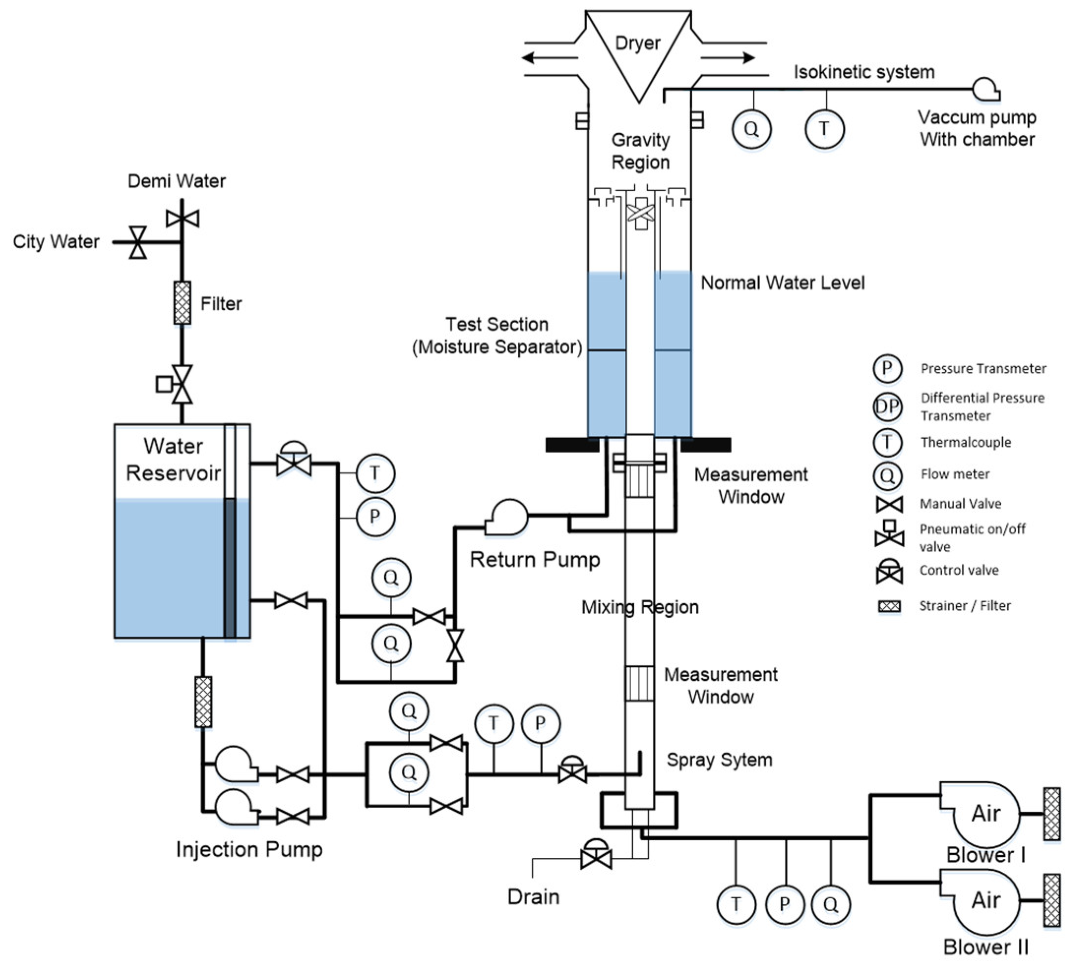 Energies 14 07072 g002