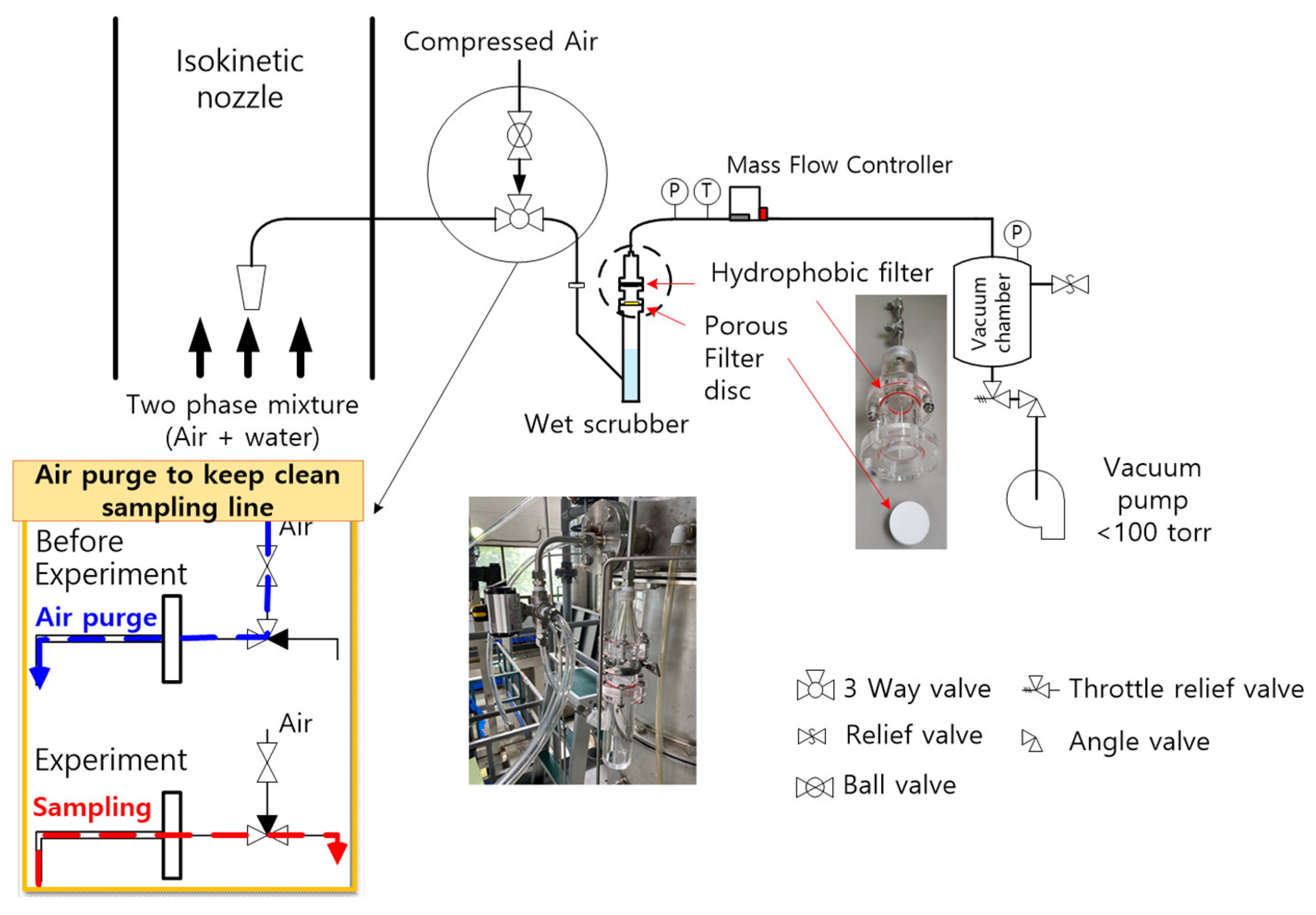 Energies 14 07072 g006