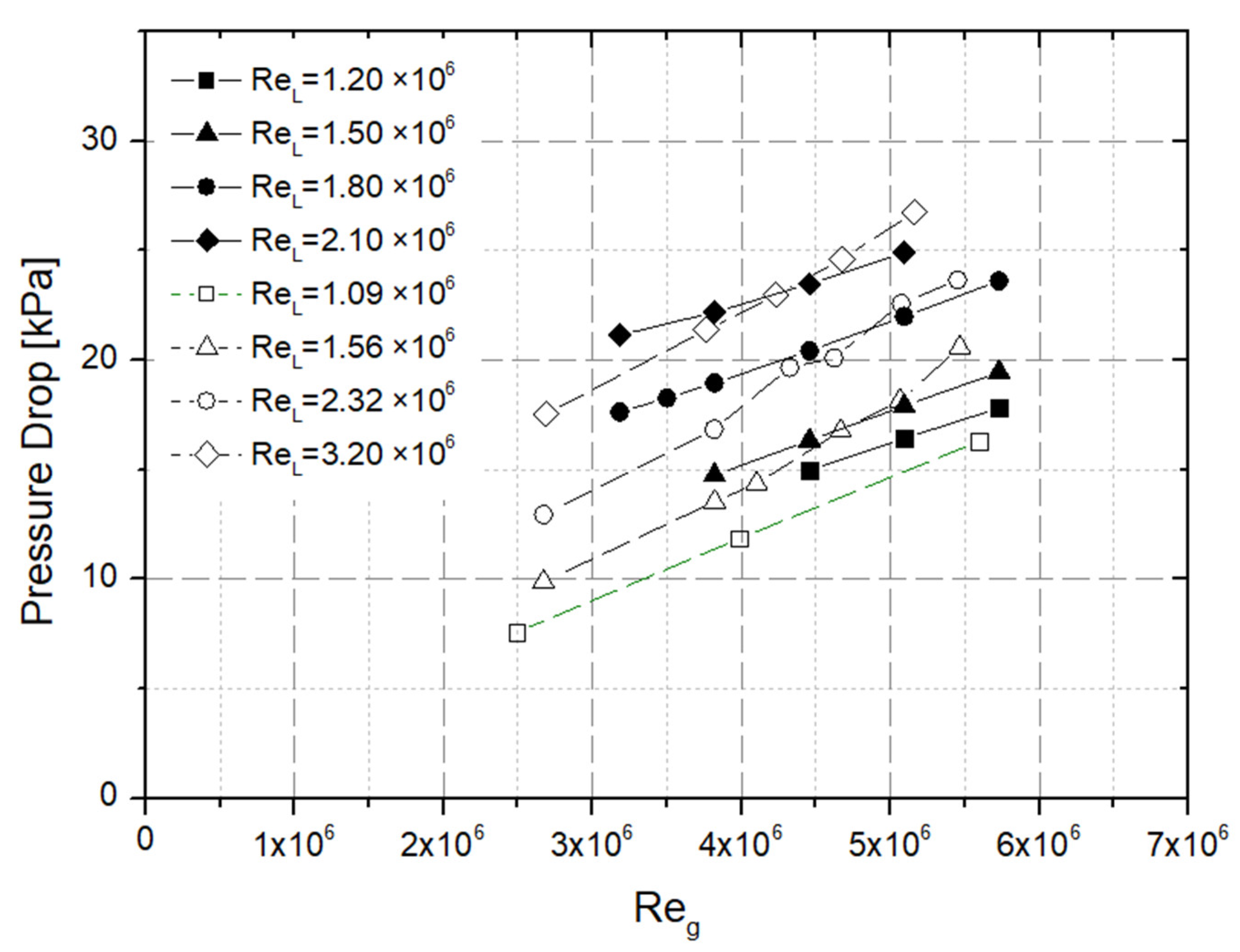 Energies 14 07072 g010