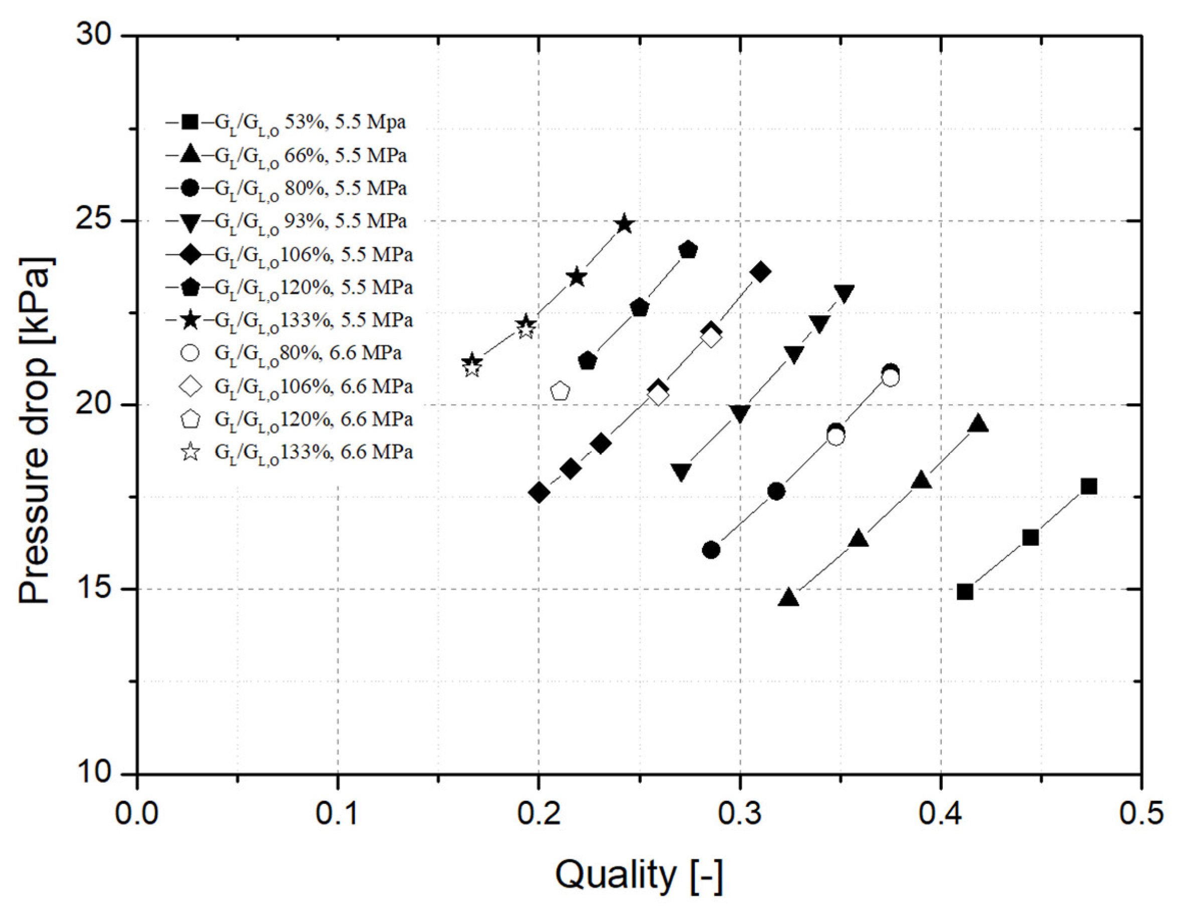 Energies 14 07072 g012