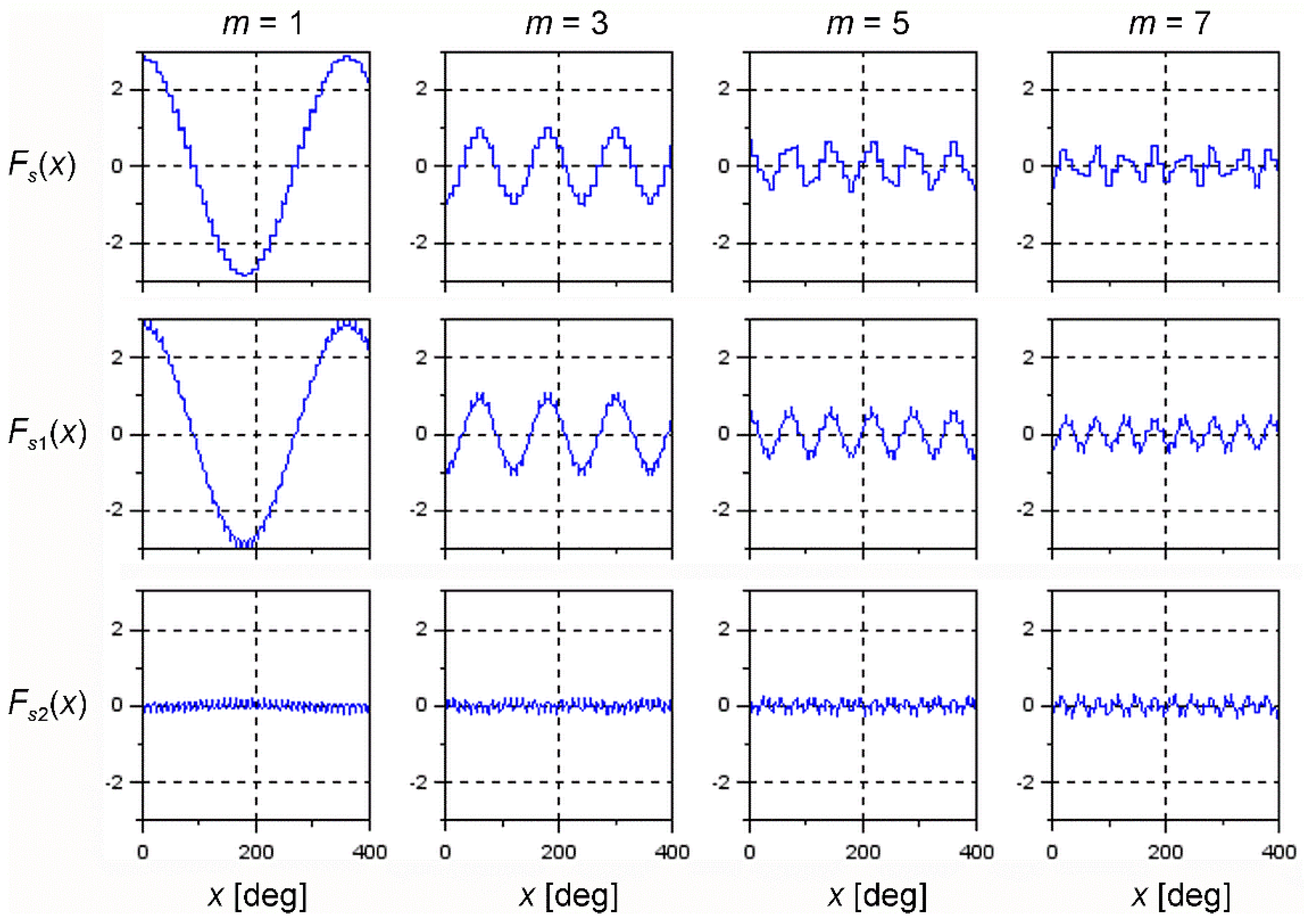 Energies 14 07080 g008