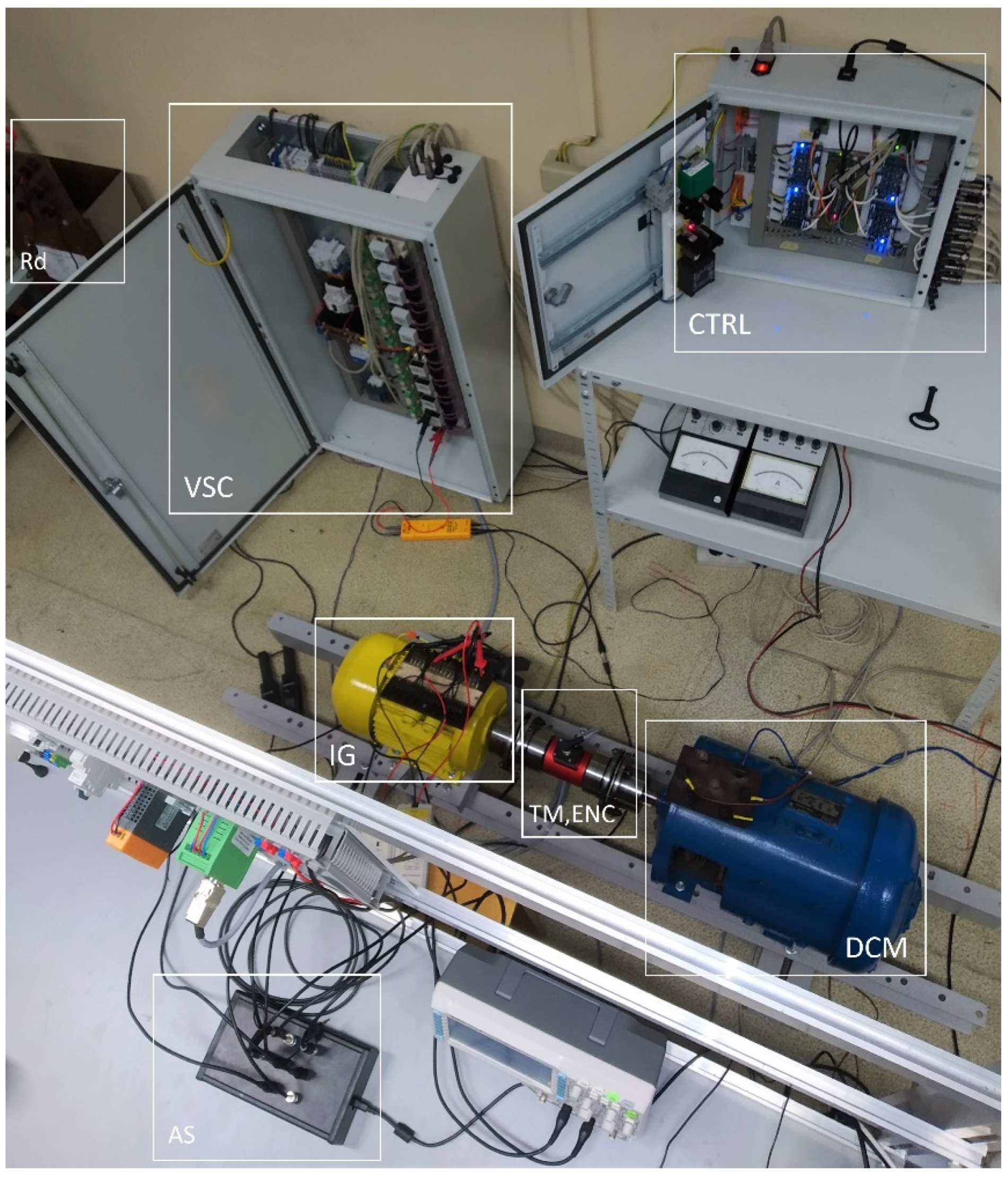 Energies 14 07080 g012