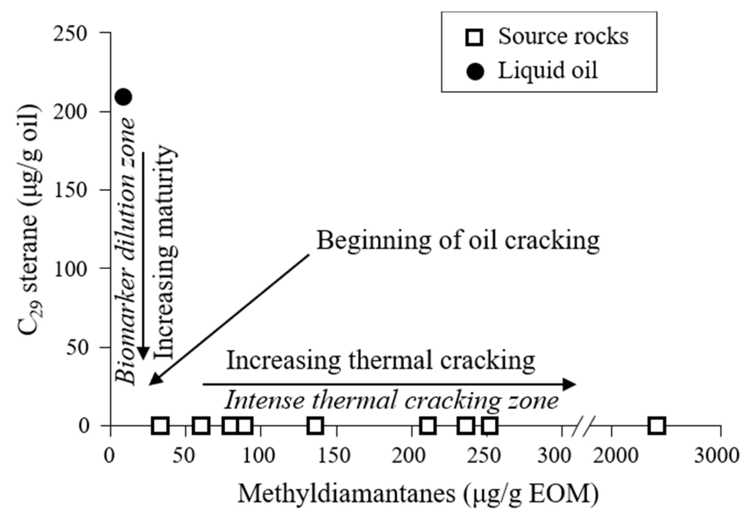 Energies 14 07088 g005