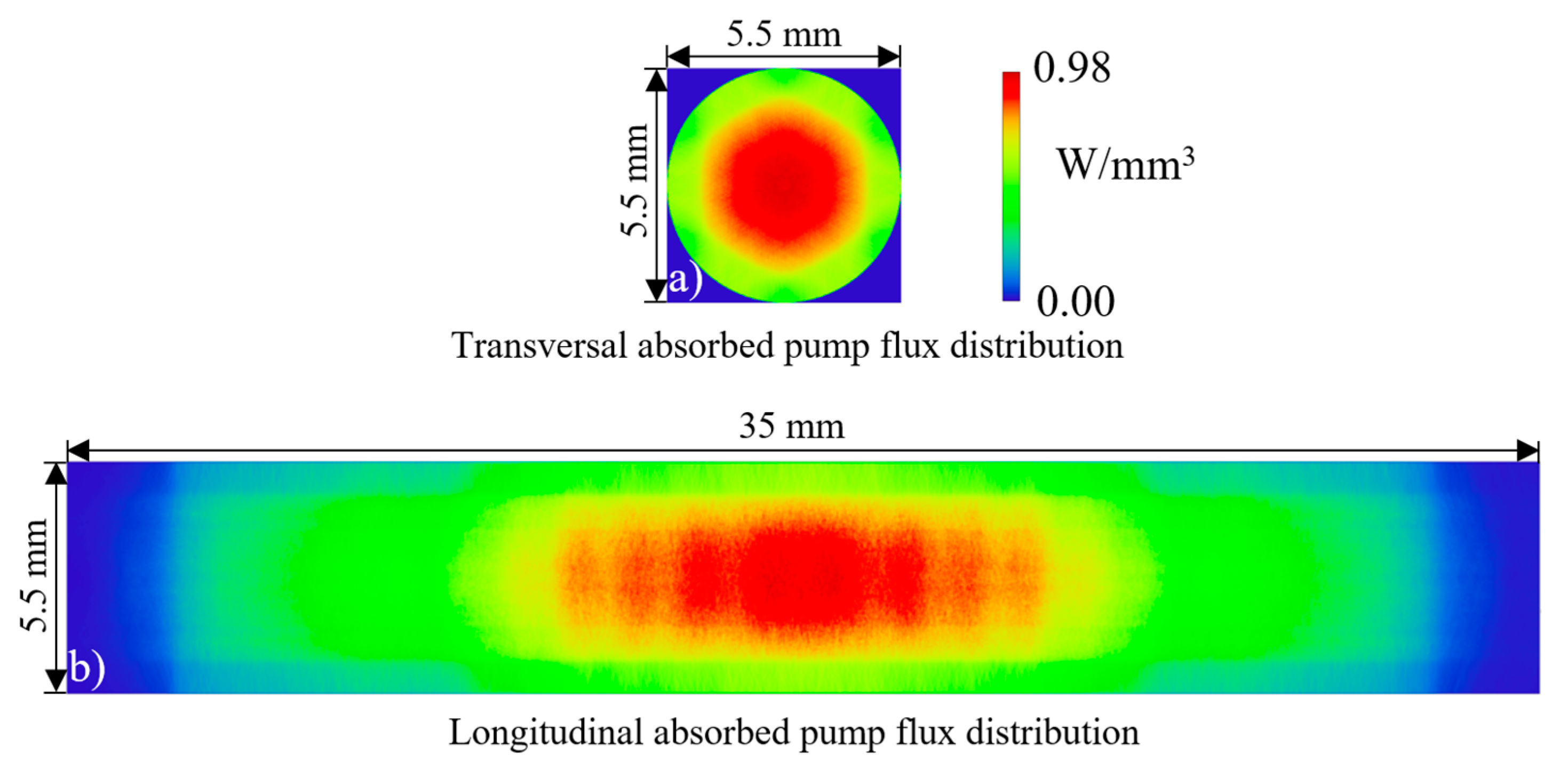 Energies 14 07102 g006