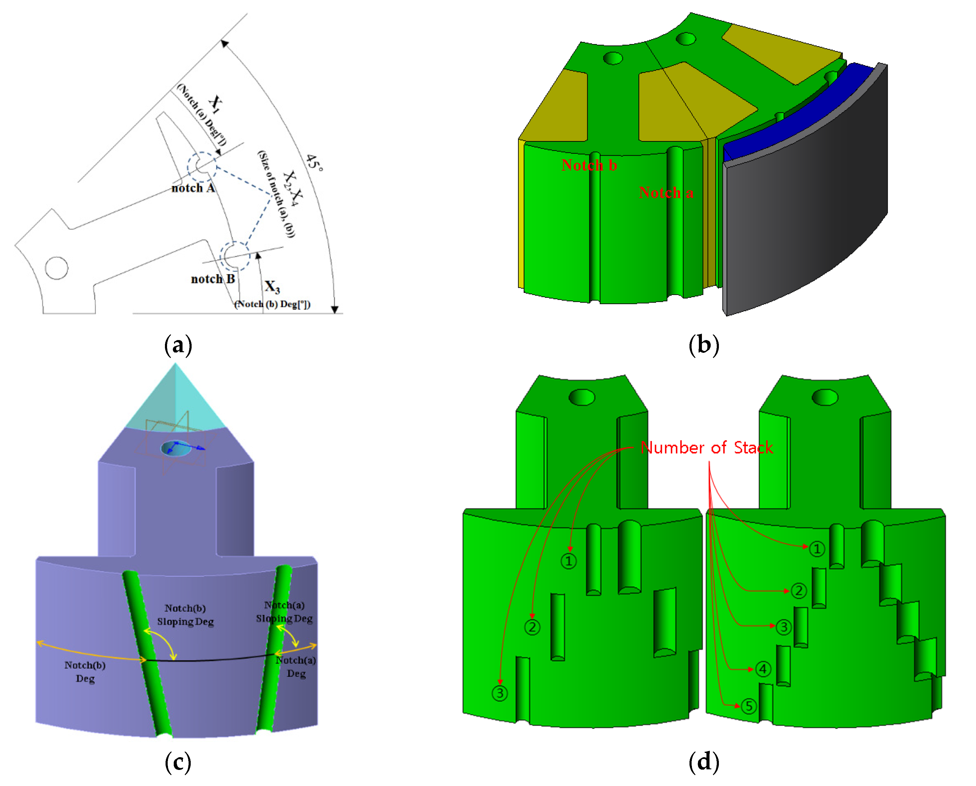 Energies 14 07104 g003