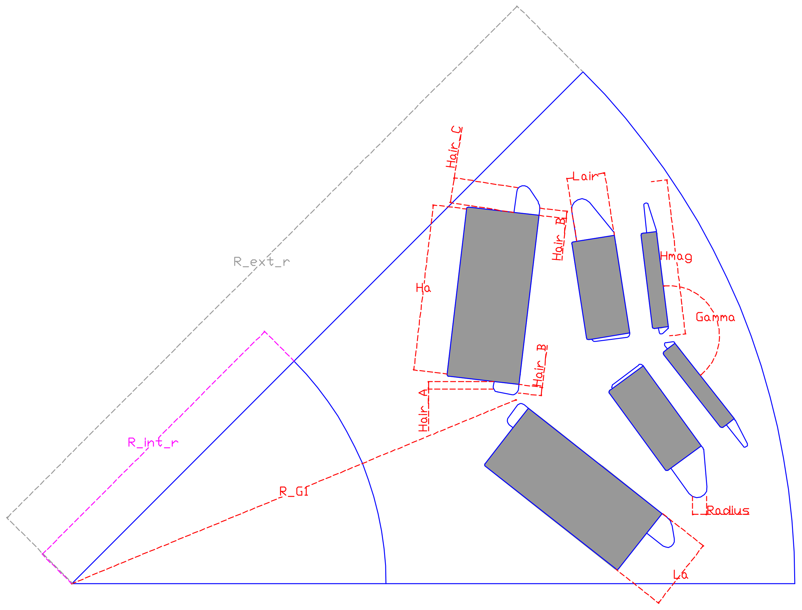 Energies 14 07116 g004