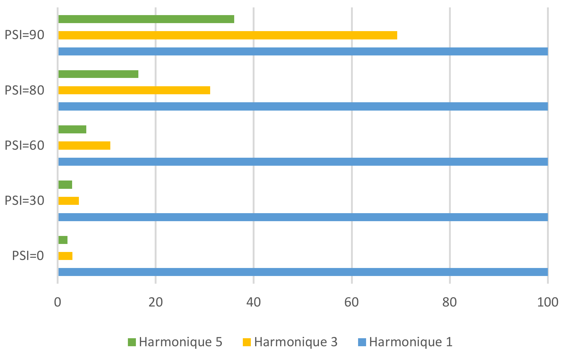 Energies 14 07116 g012