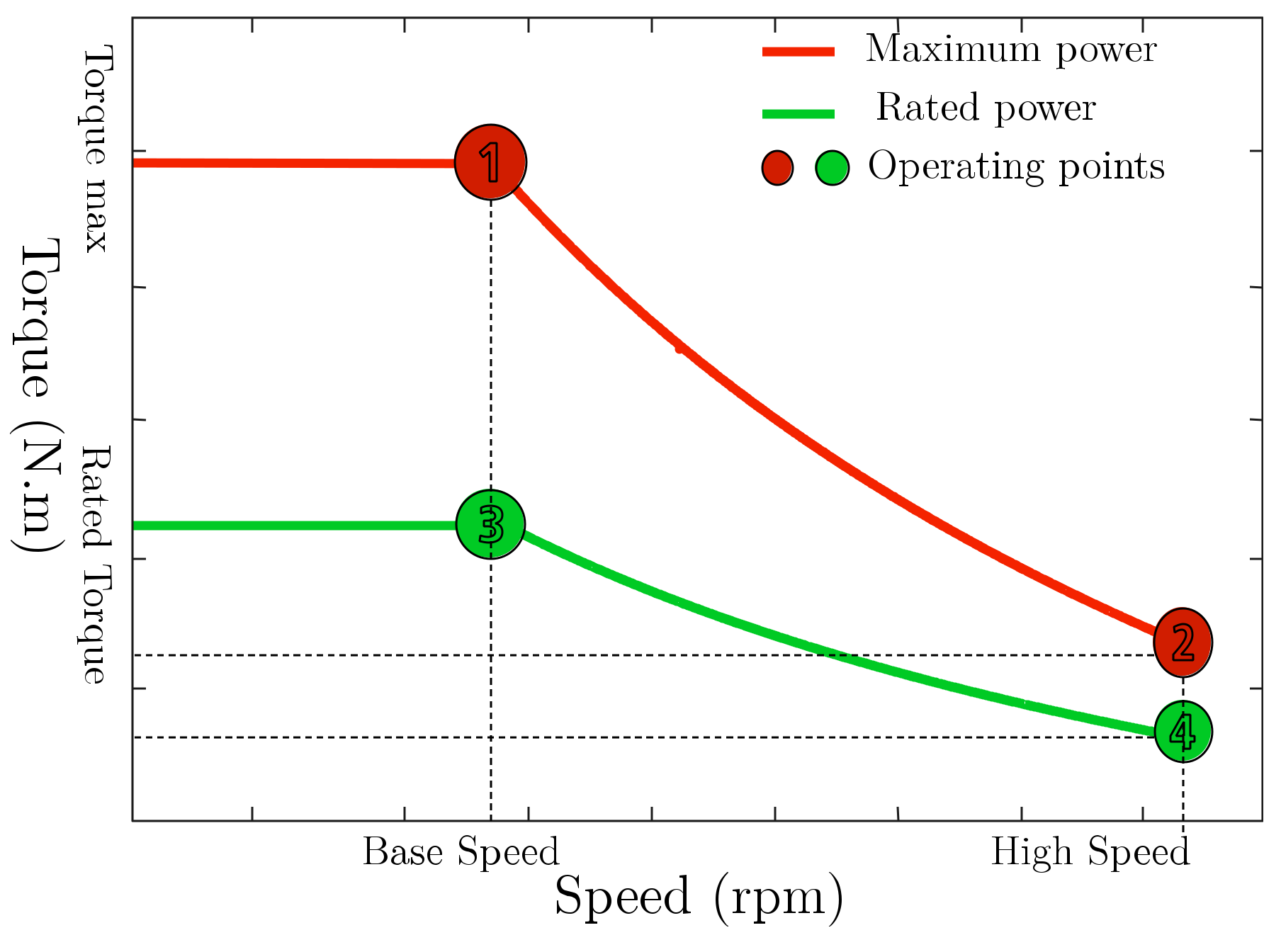 Energies 14 07116 g015