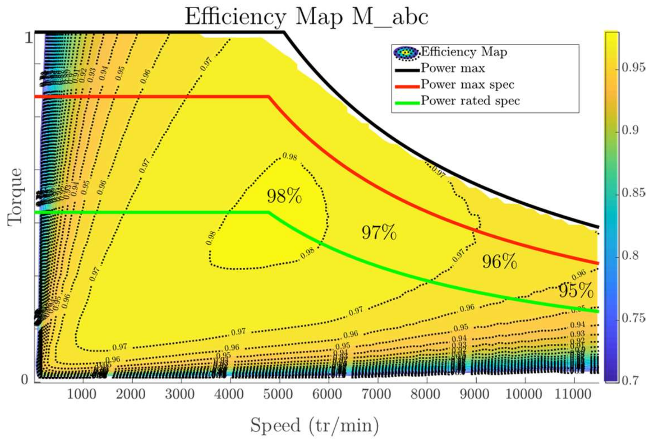Energies 14 07116 g021