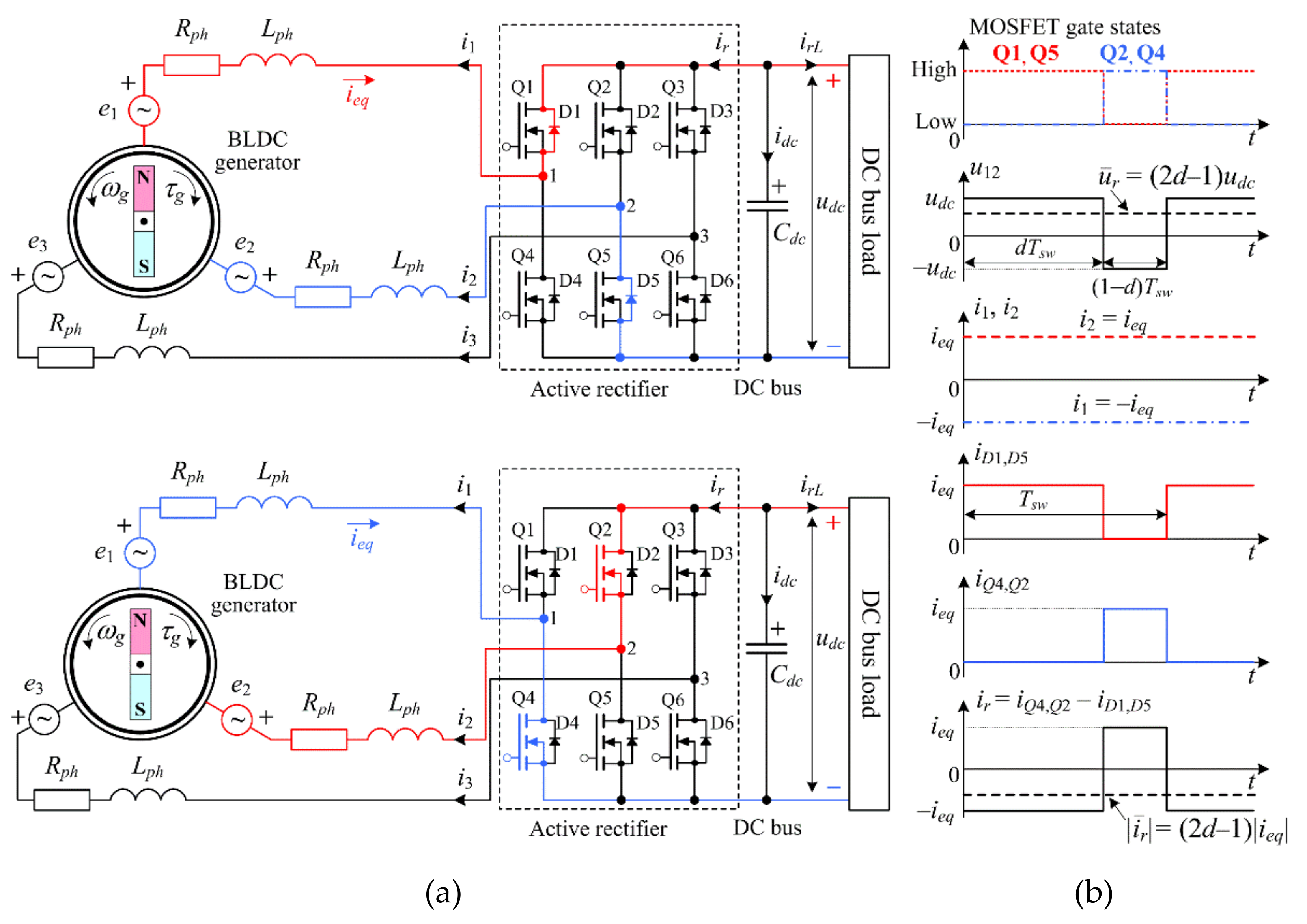 Energies 14 07125 g003