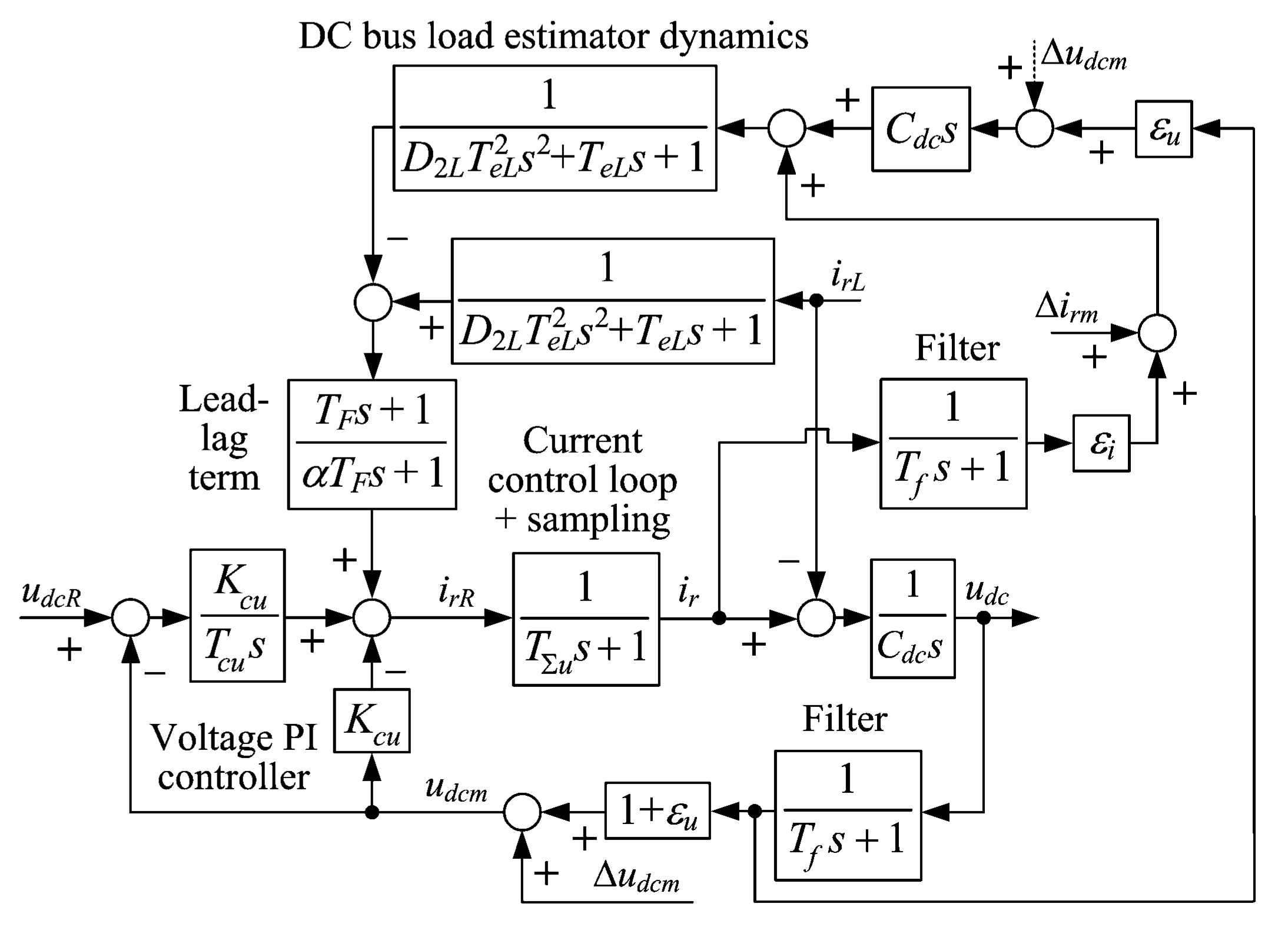 Energies 14 07125 g009