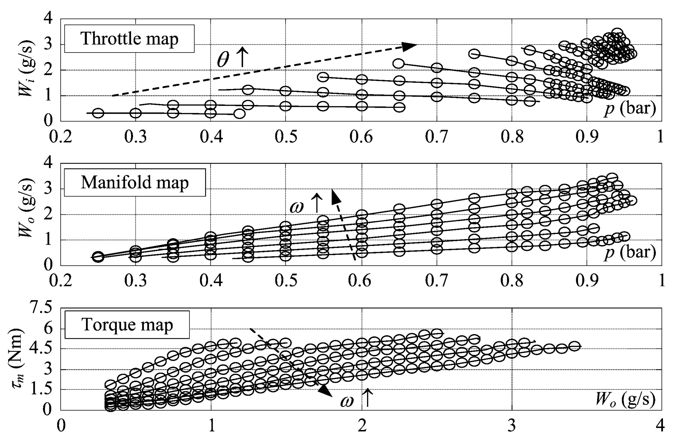 Energies 14 07125 g012