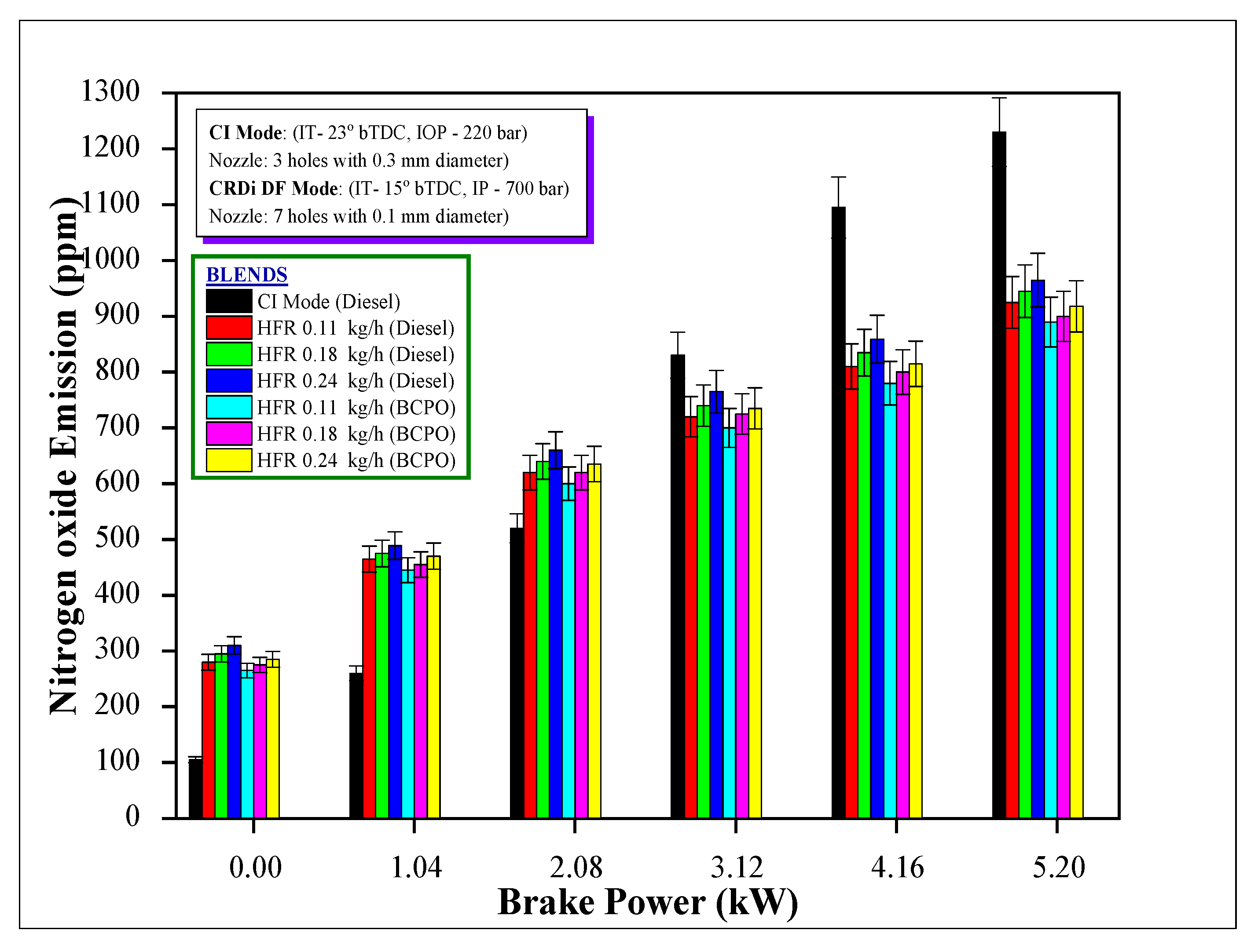 Energies 14 07142 g008