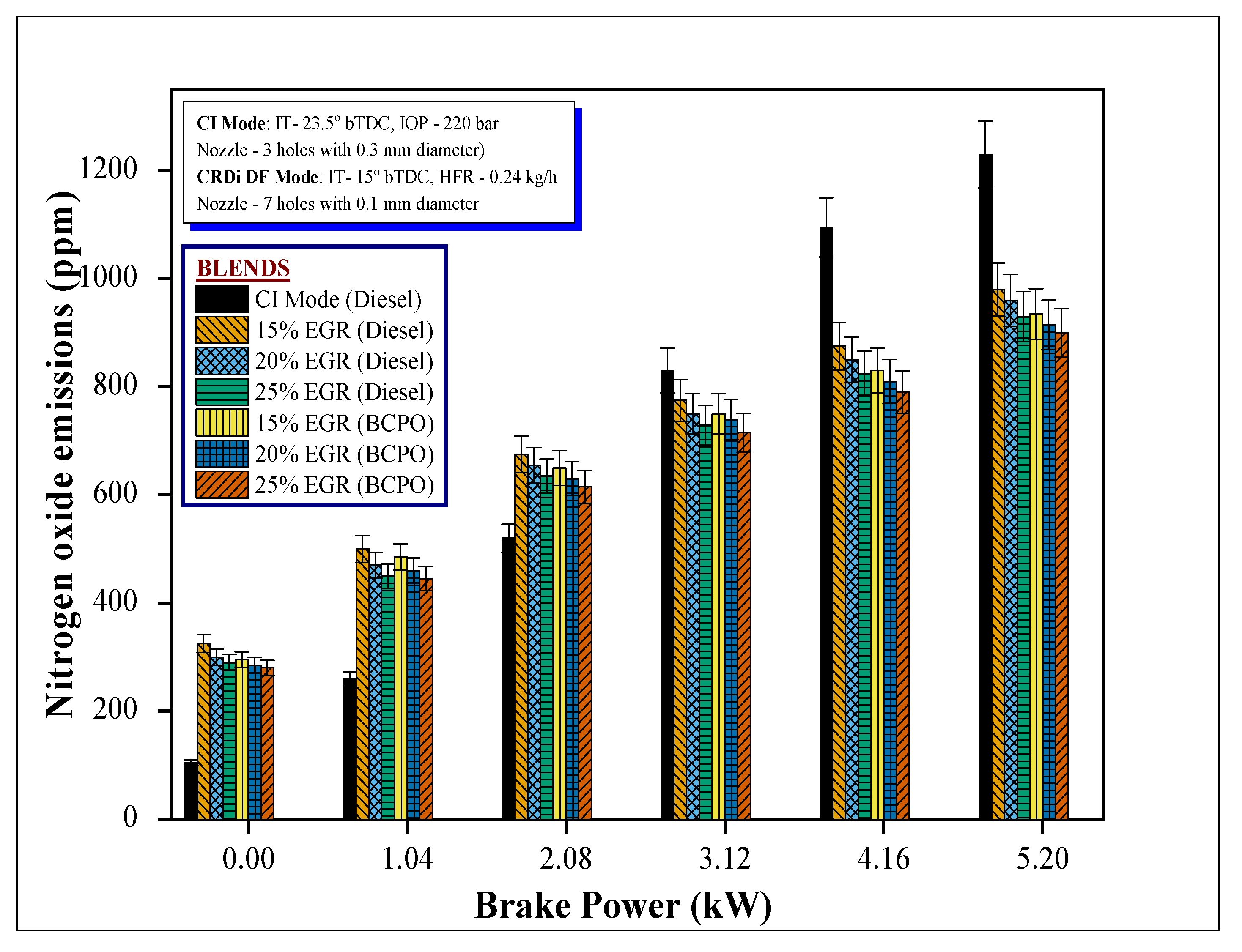 Energies 14 07142 g016