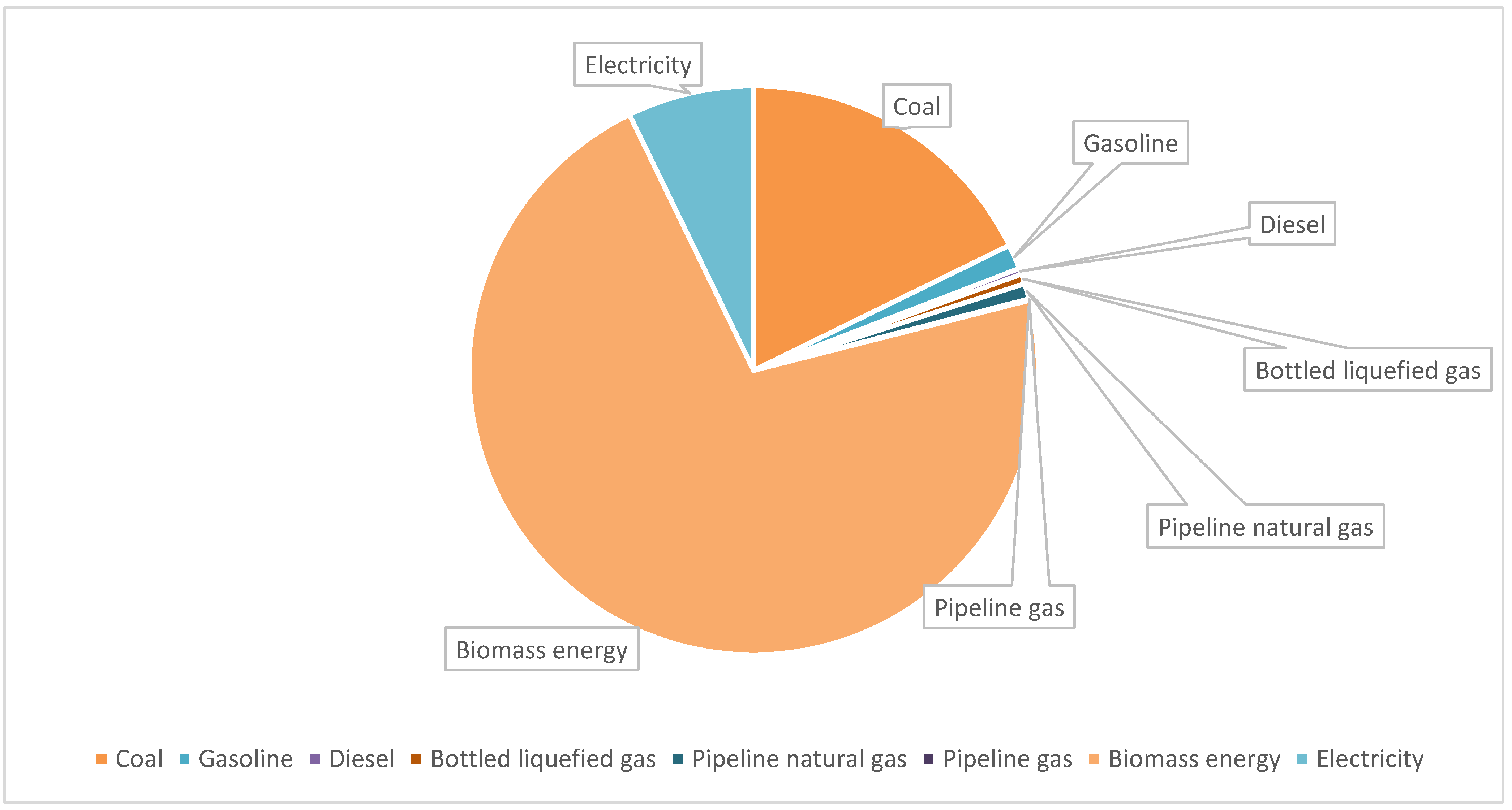 Energies 14 07149 g002
