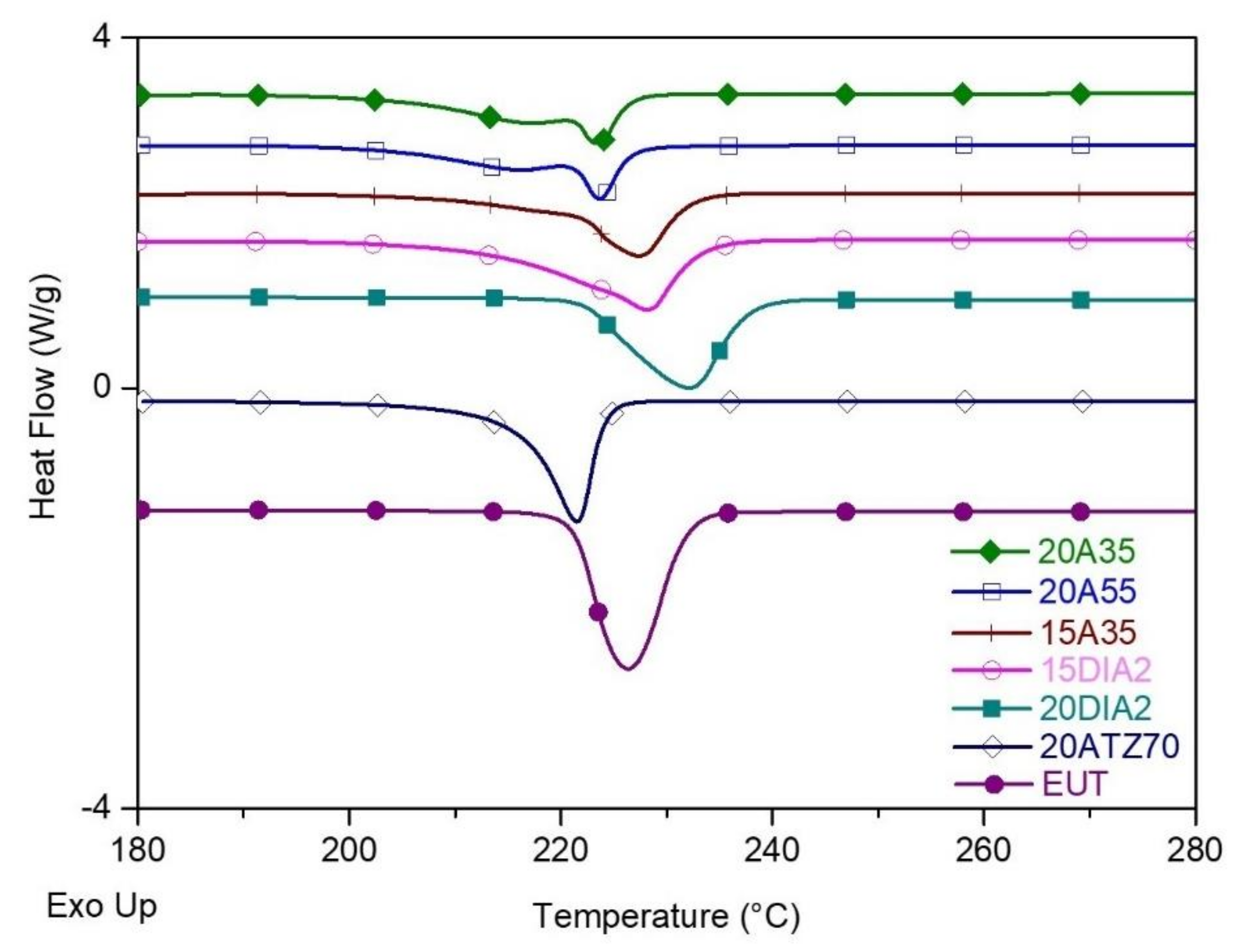 Energies 14 07151 g004