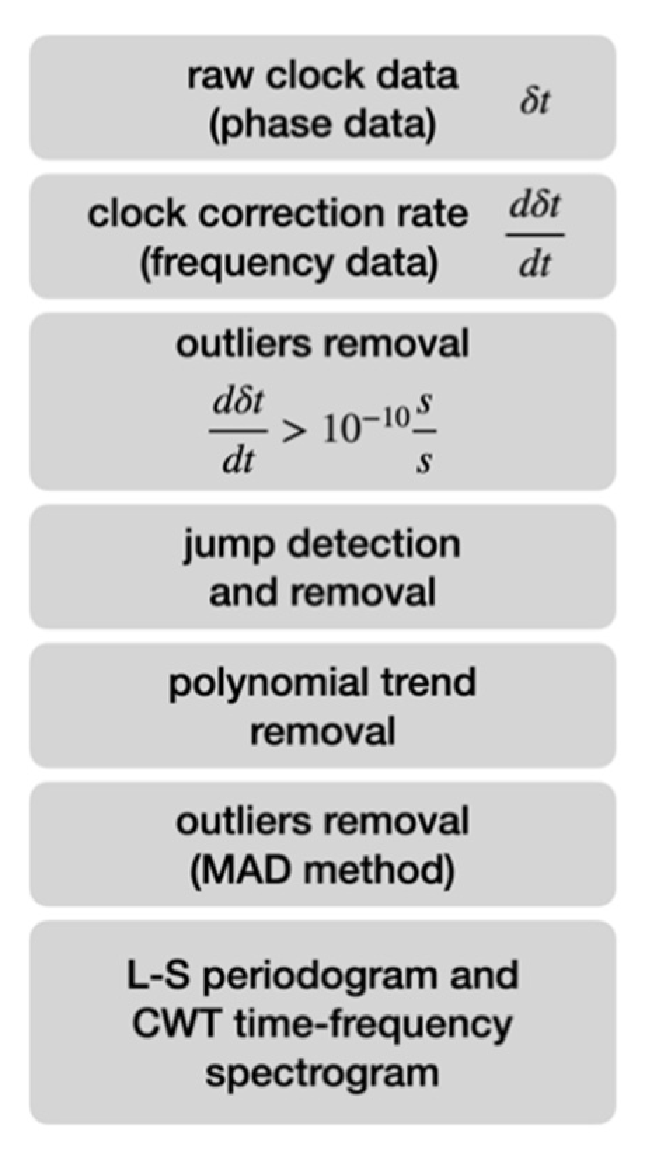 Energies 14 07155 g002 Energies 14 07155 g002