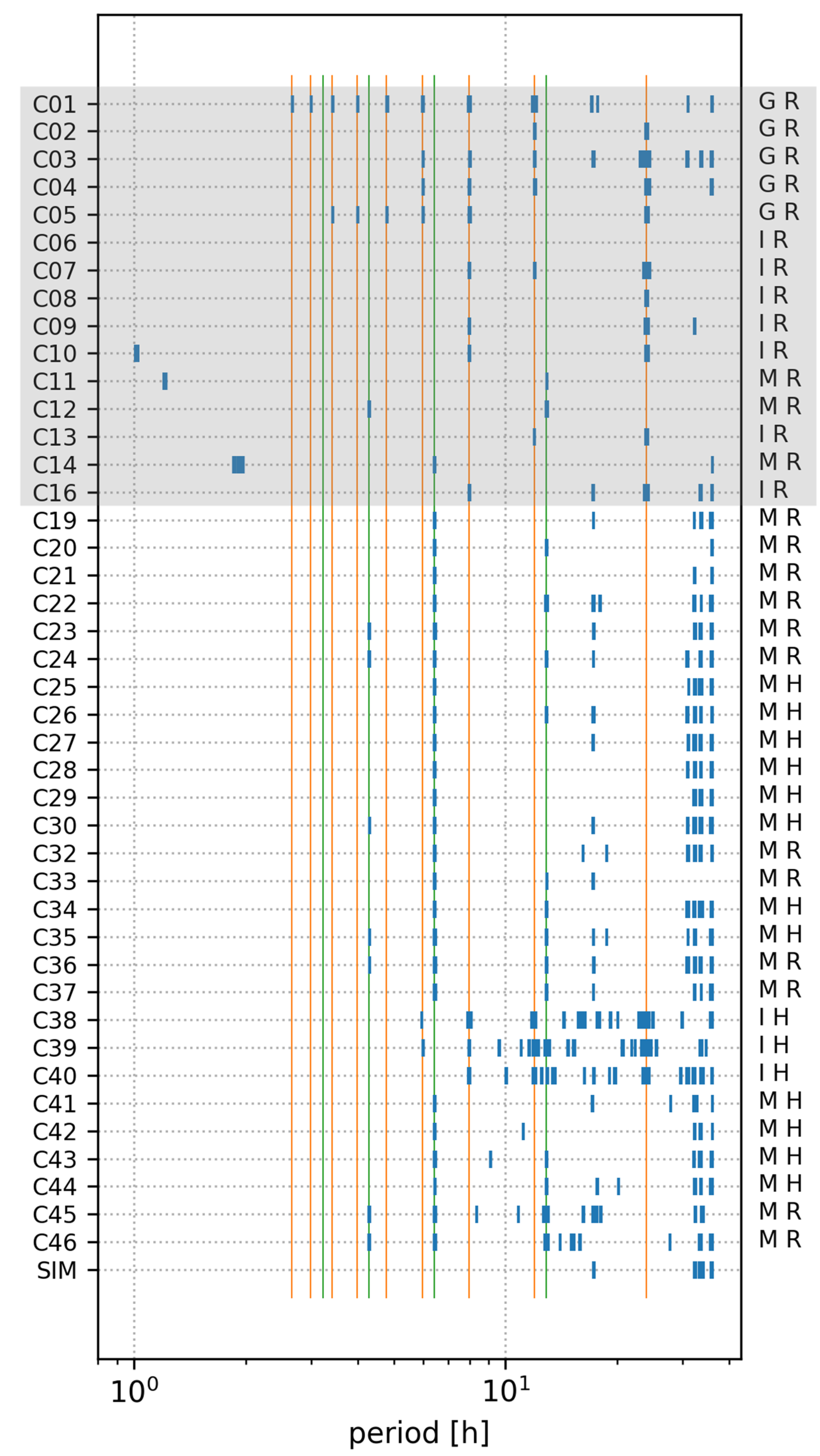 Energies 14 07155 g0a1 Energies 14 07155 g0a1