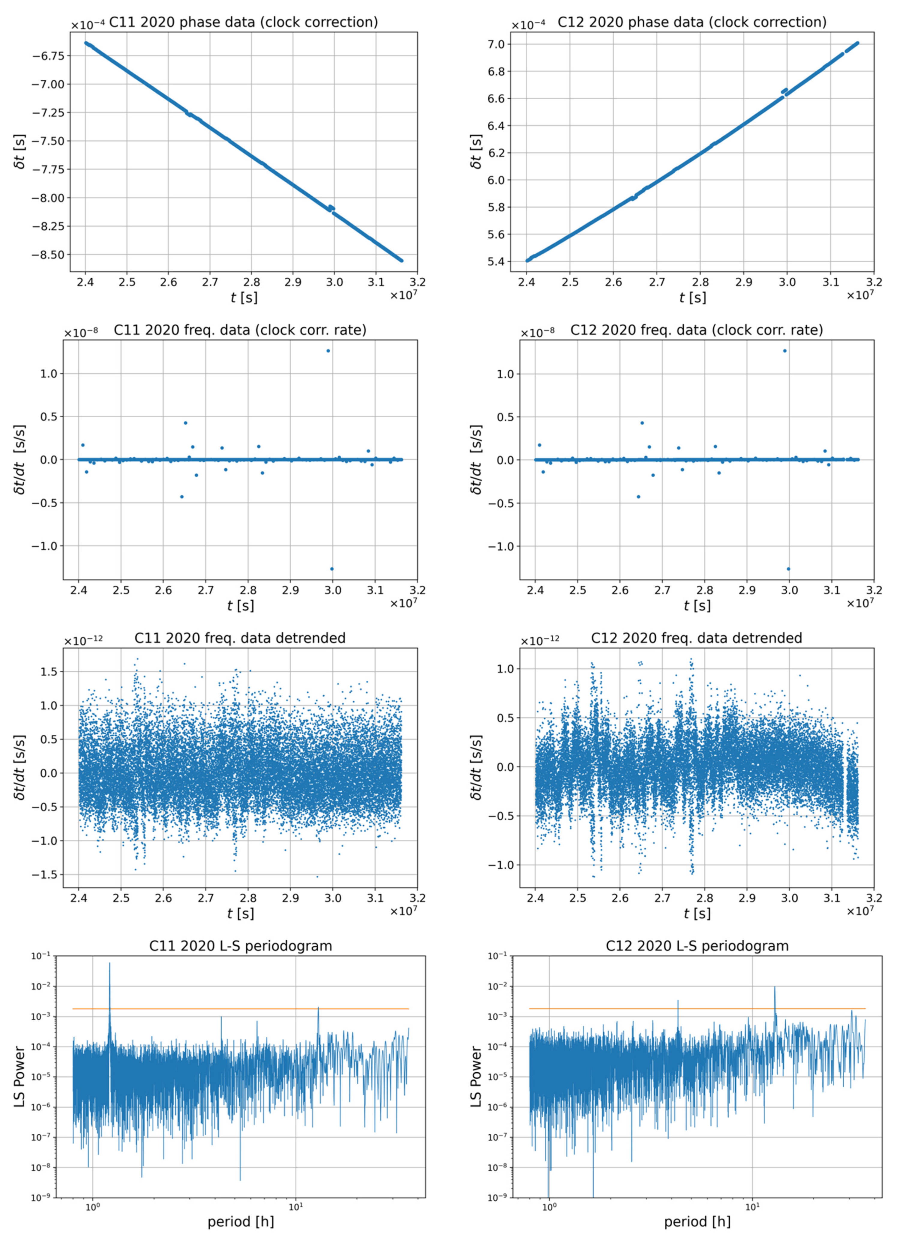 Energies 14 07155 i006 Energies 14 07155 i006