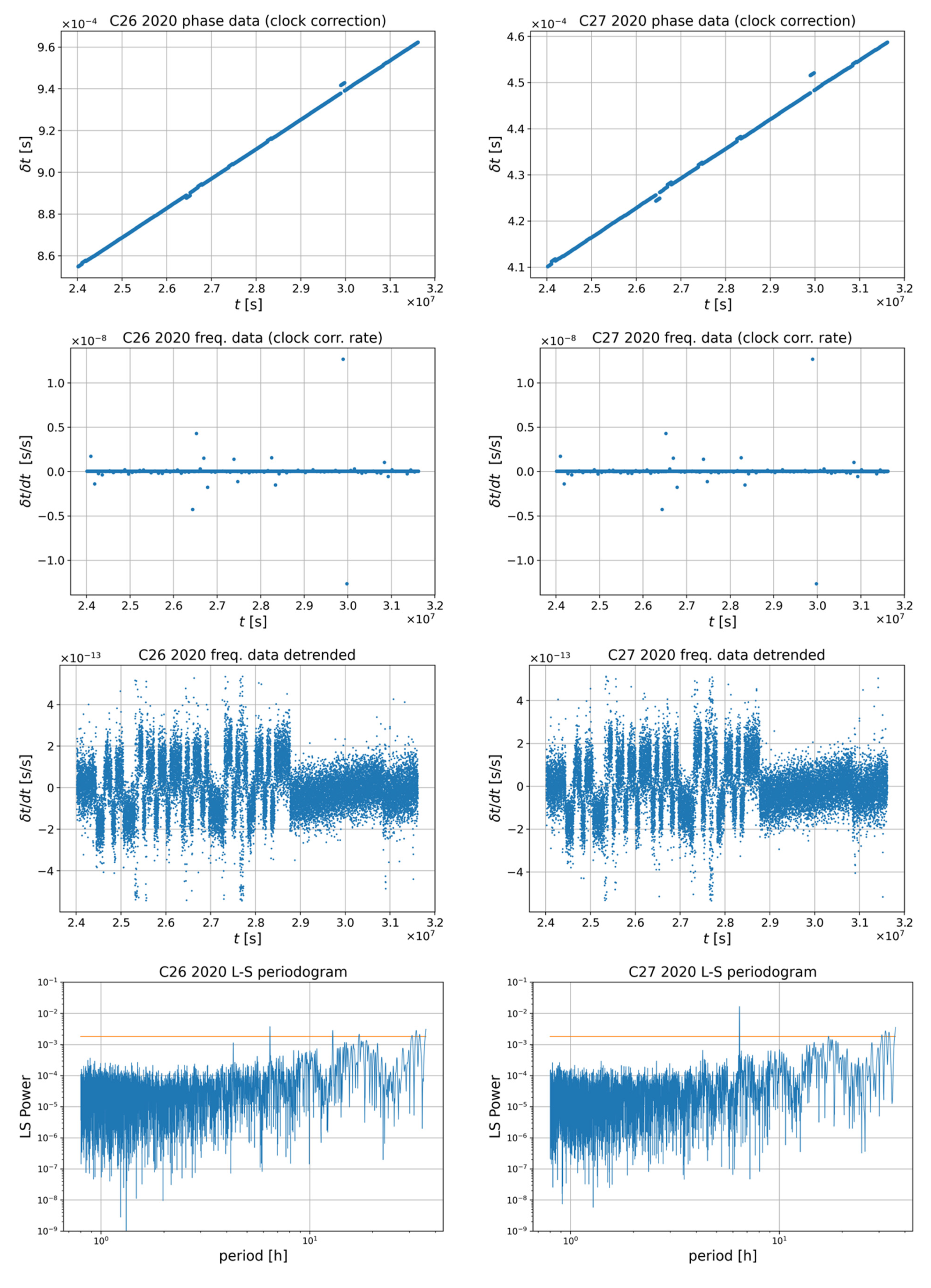 Energies 14 07155 i012 Energies 14 07155 i012