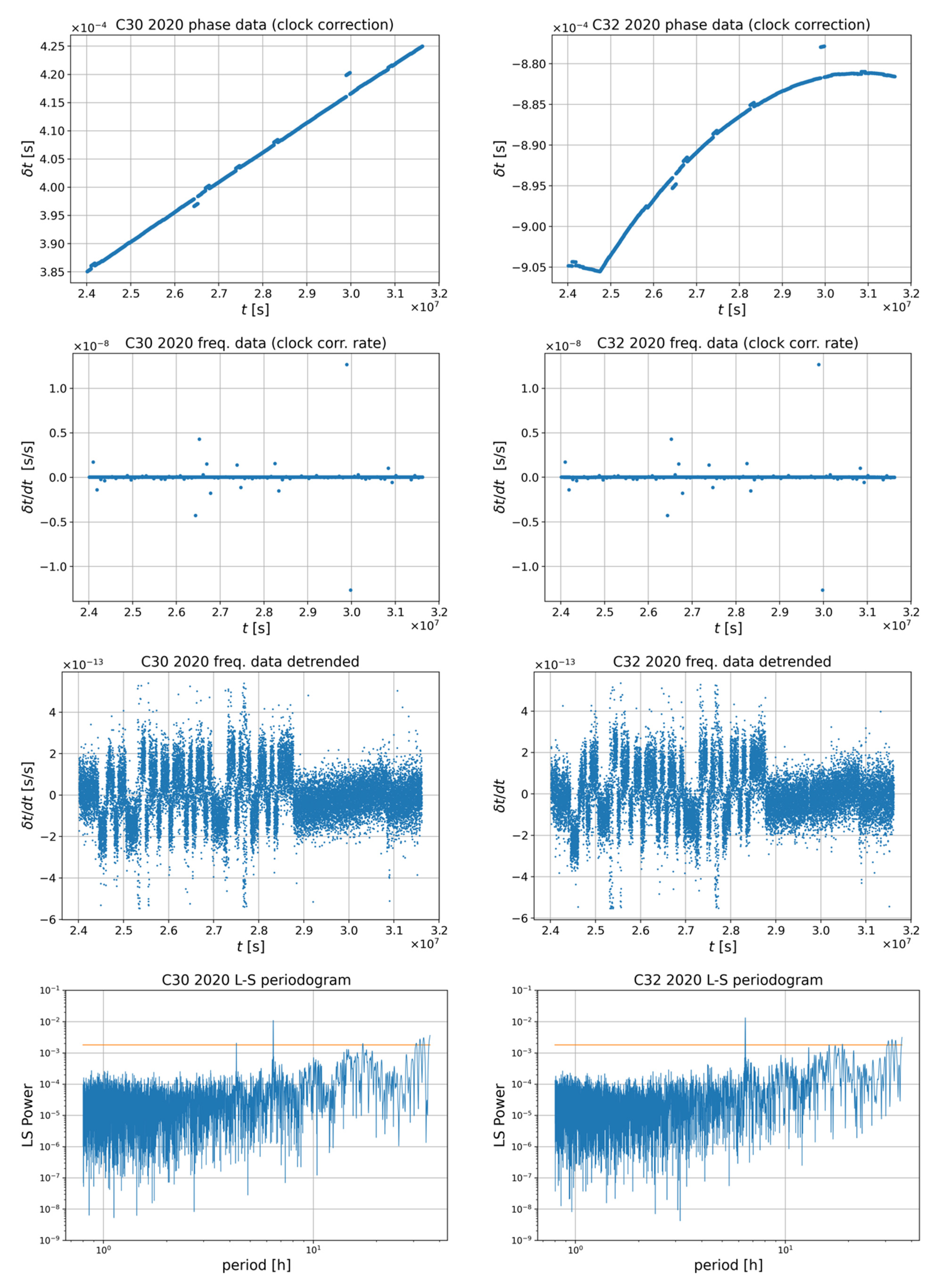 Energies 14 07155 i014 Energies 14 07155 i014