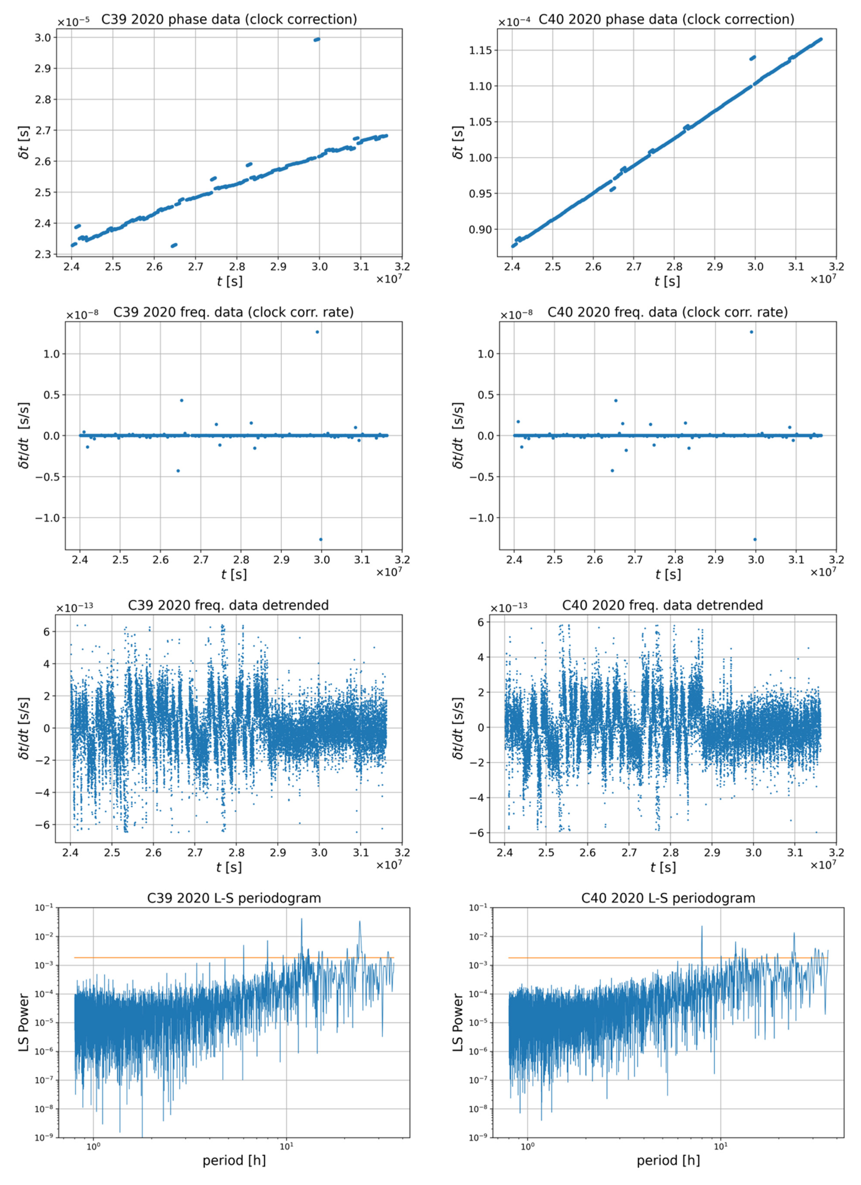 Energies 14 07155 i018 Energies 14 07155 i018