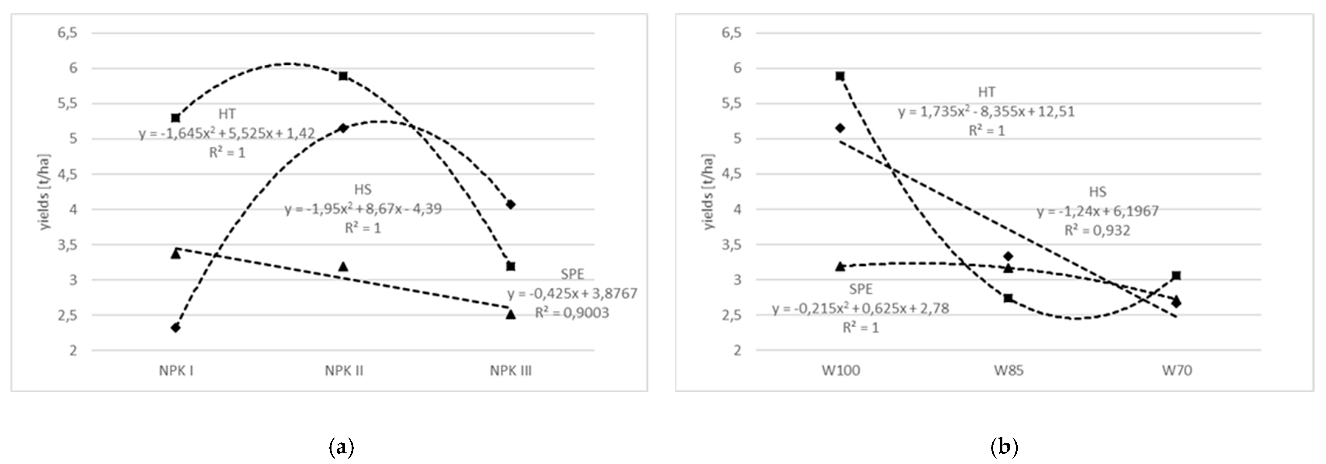 Energies 14 07156 g002