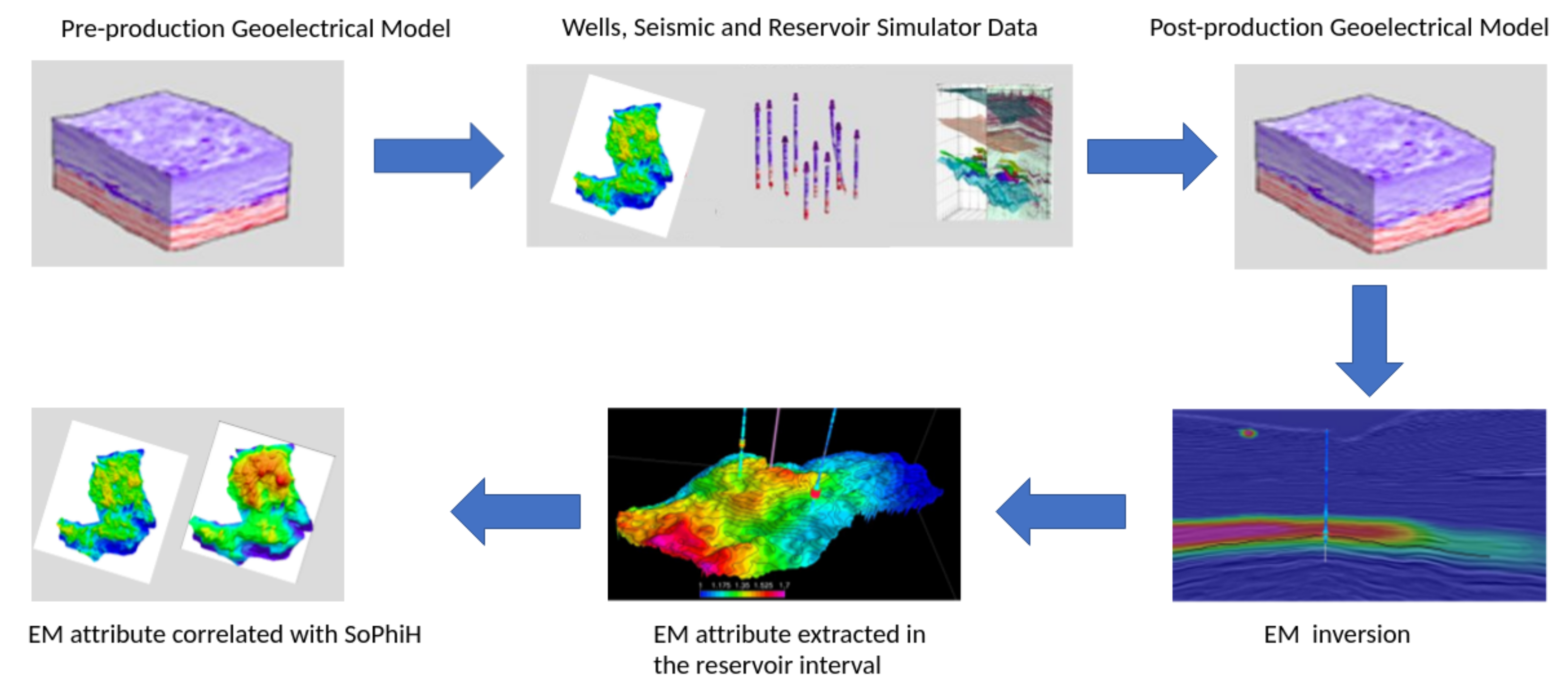 Energies 14 07159 g002 Energies 14 07159 g002
