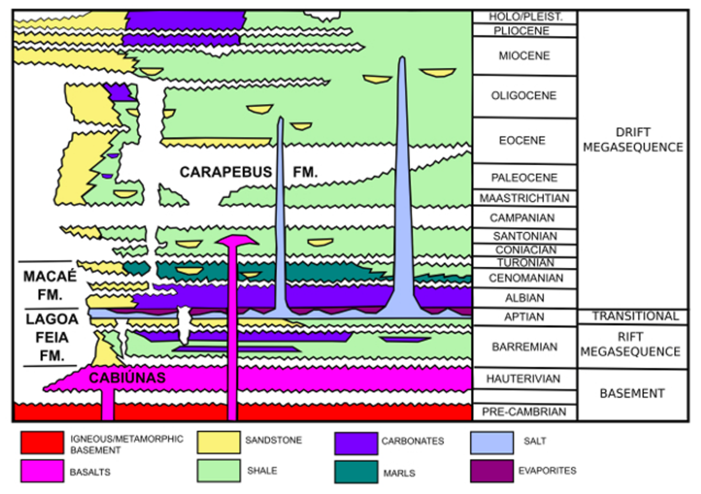 Energies 14 07159 g004 Energies 14 07159 g004