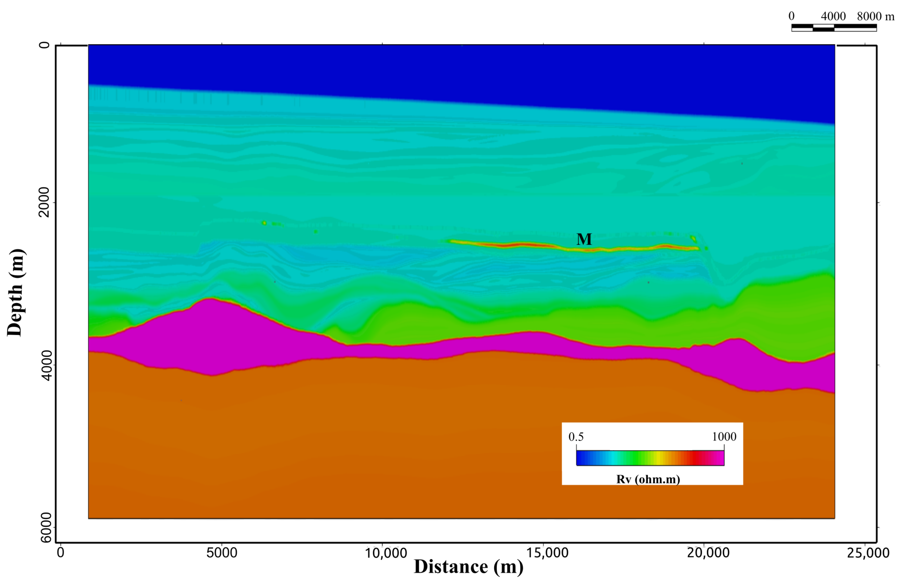 Energies 14 07159 g005 Energies 14 07159 g005