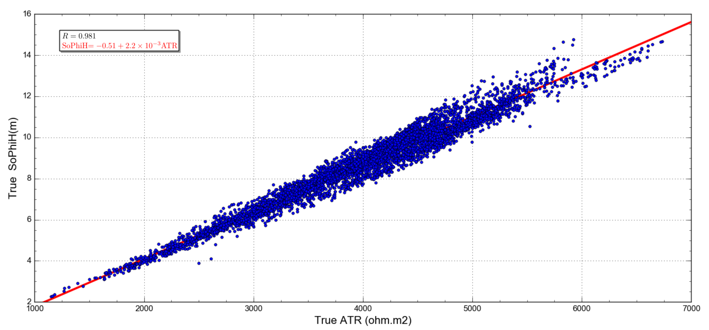 Energies 14 07159 g012 Energies 14 07159 g012