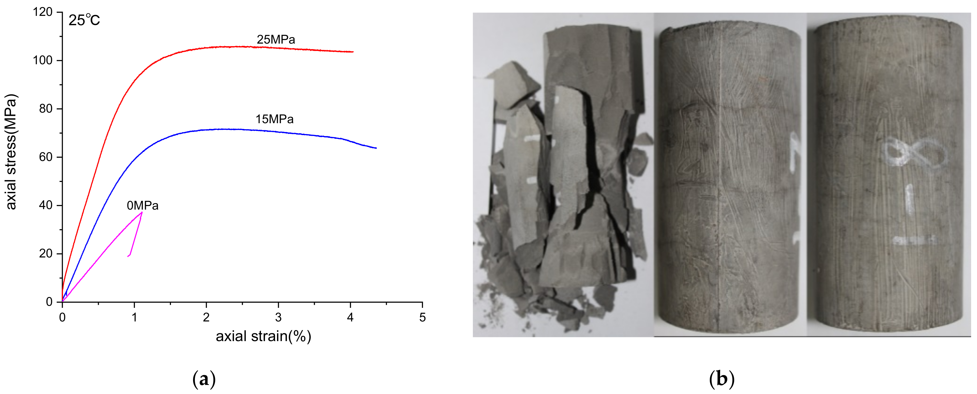 Energies 14 07162 g002