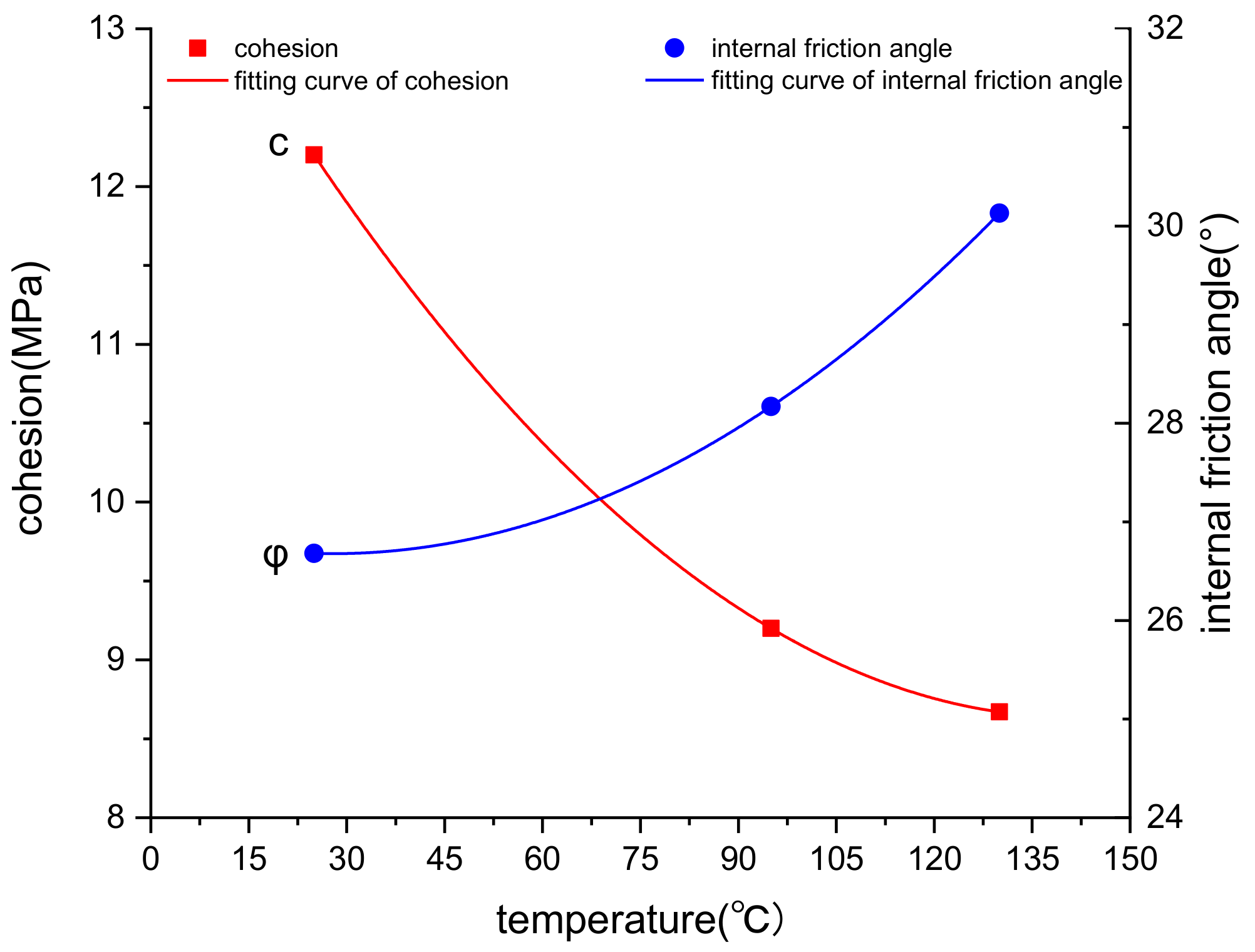 Energies 14 07162 g006