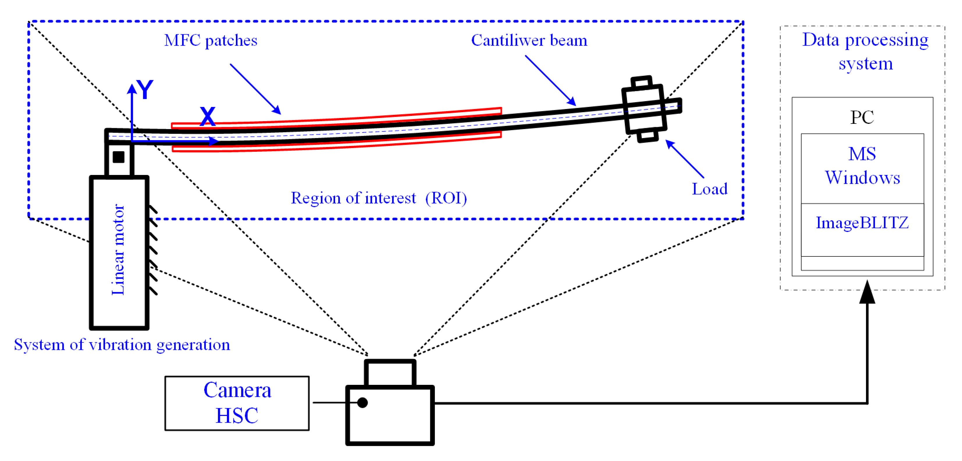 Energies 14 07168 g003