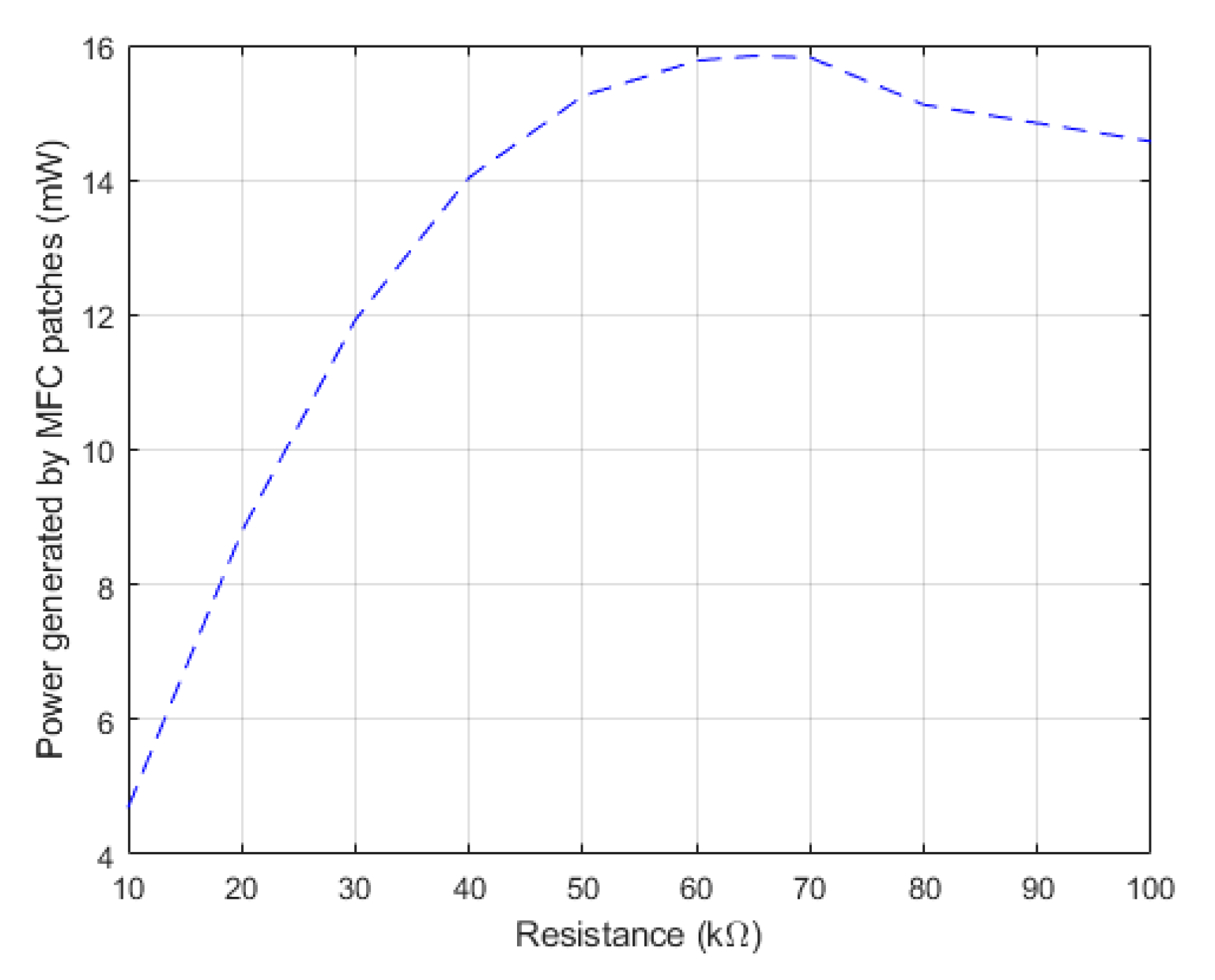 Energies 14 07168 g006