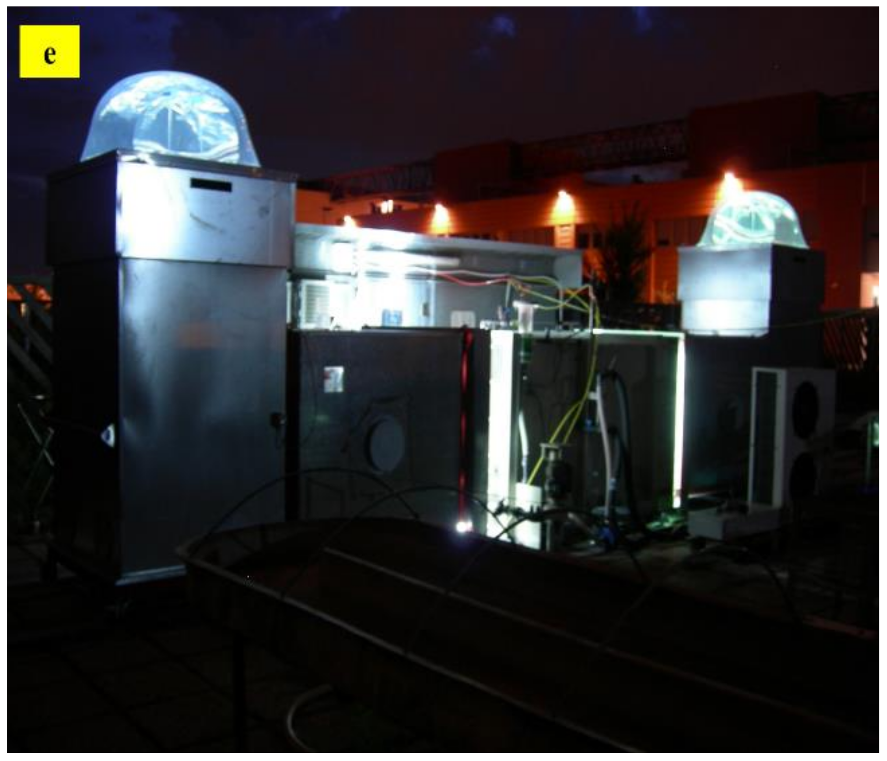 Energies 14 07170 g008b